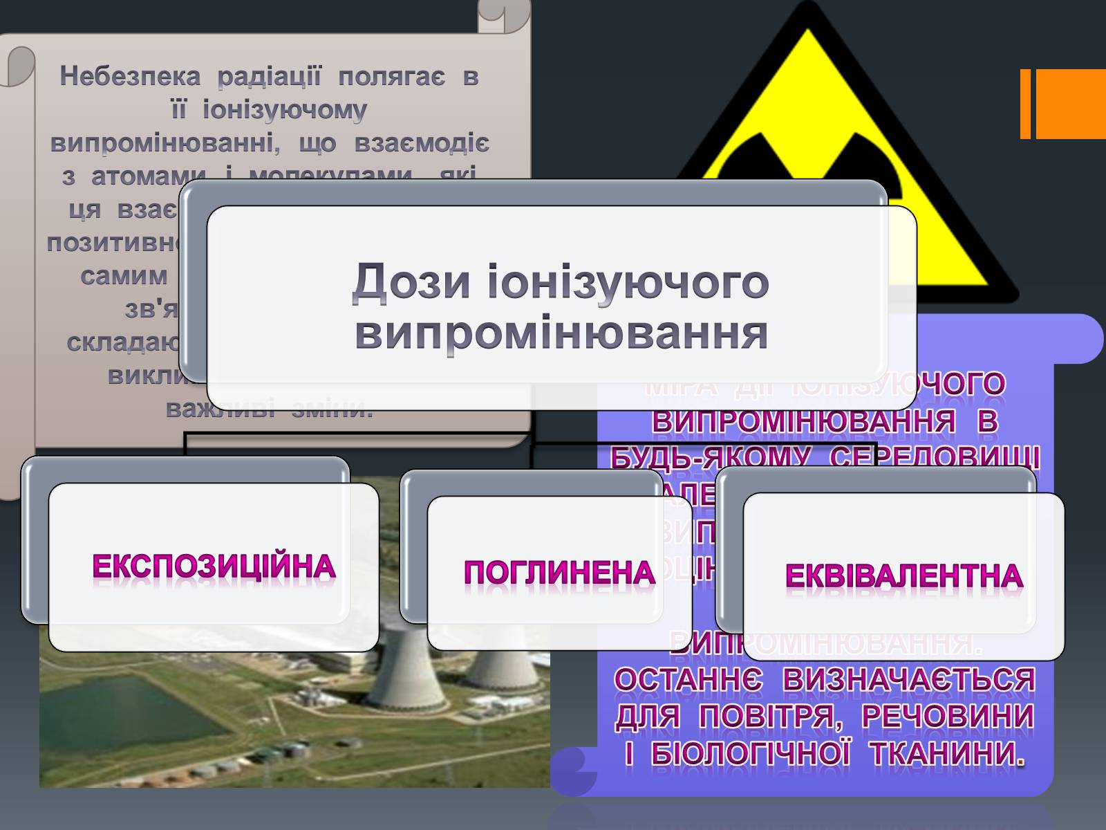 Презентація на тему «Радіоактивне випромінювання» - Слайд #3 Презентація на тему «Радіоактивне випромінювання» - Слайд #3