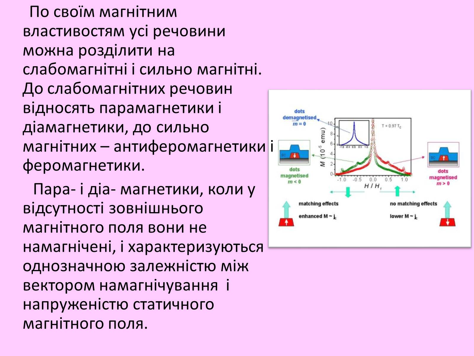 Презентація на тему «Магнітні властивості речовини» (варіант 4) - Слайд #3