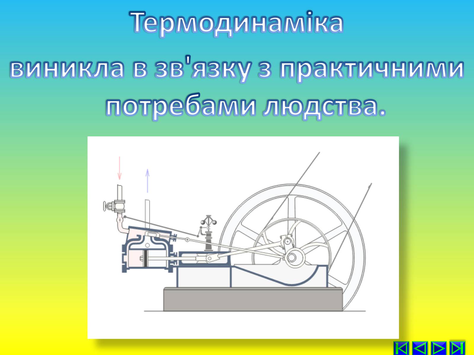 Презентація на тему «Перший закон термодинаміки» - Слайд #12 Презентація на тему «Перший закон термодинаміки» - Слайд #12