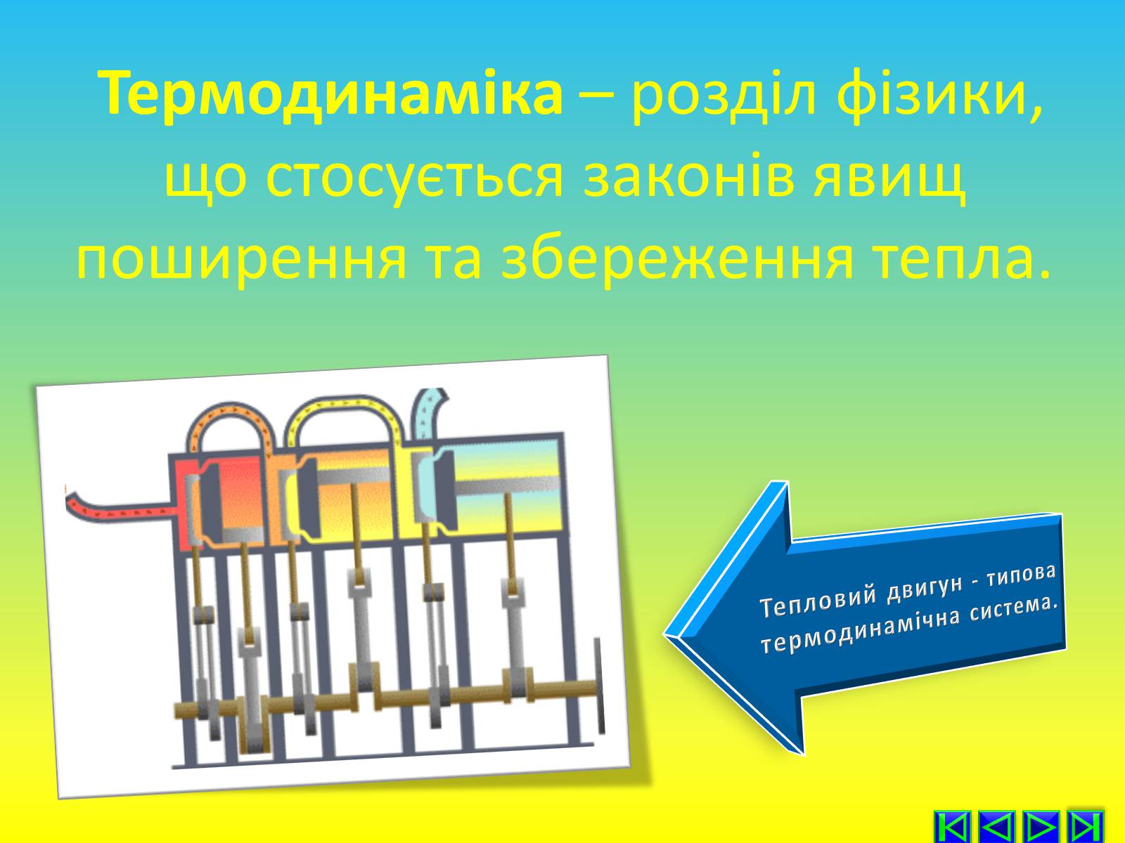 Презентація на тему «Перший закон термодинаміки» - Слайд #2 Презентація на тему «Перший закон термодинаміки» - Слайд #2