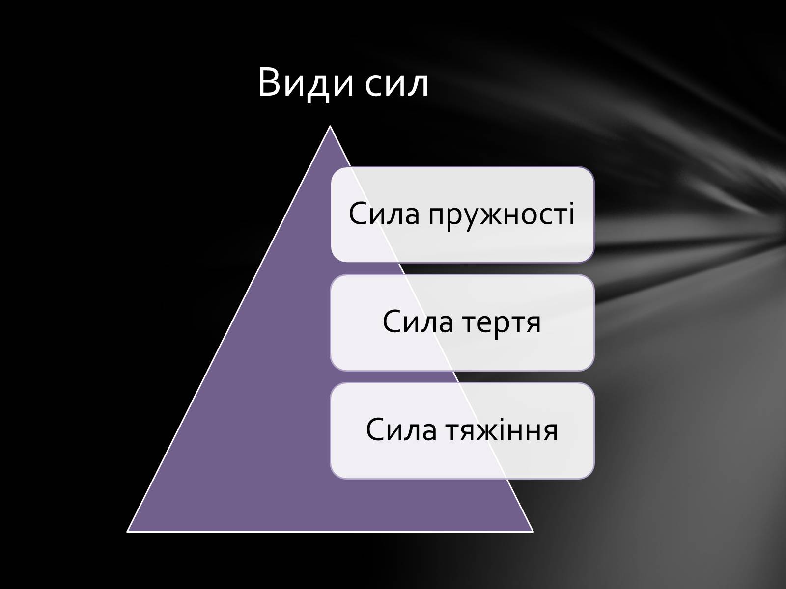 Презентація на тему «Динаміка» (варіант 3) - Слайд #5 Презентація на тему «Динаміка» (варіант 3) - Слайд #5