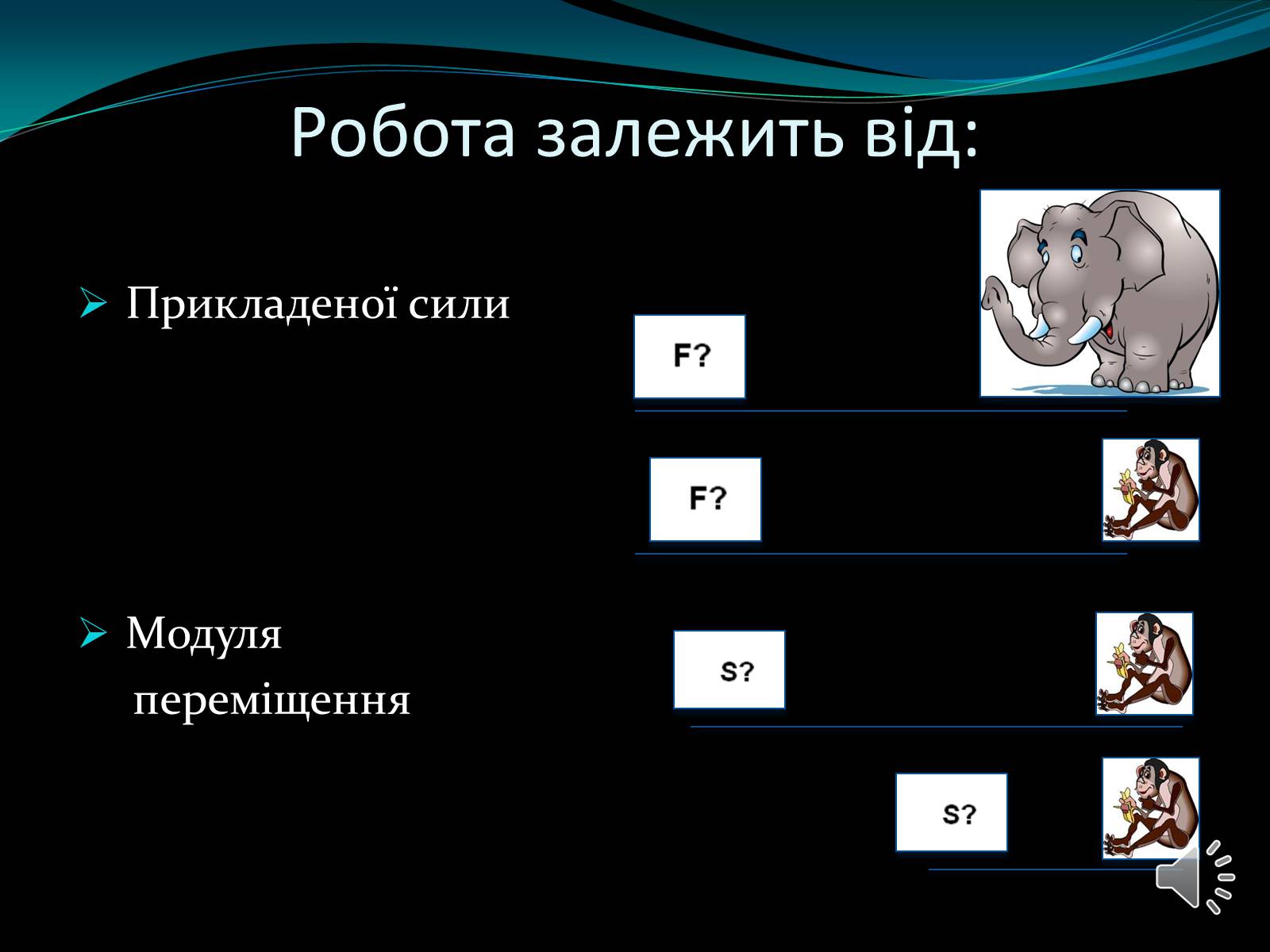 Презентація на тему «Механічна робота. Потужність» - Слайд #5 Презентація на тему «Механічна робота. Потужність» - Слайд #5
