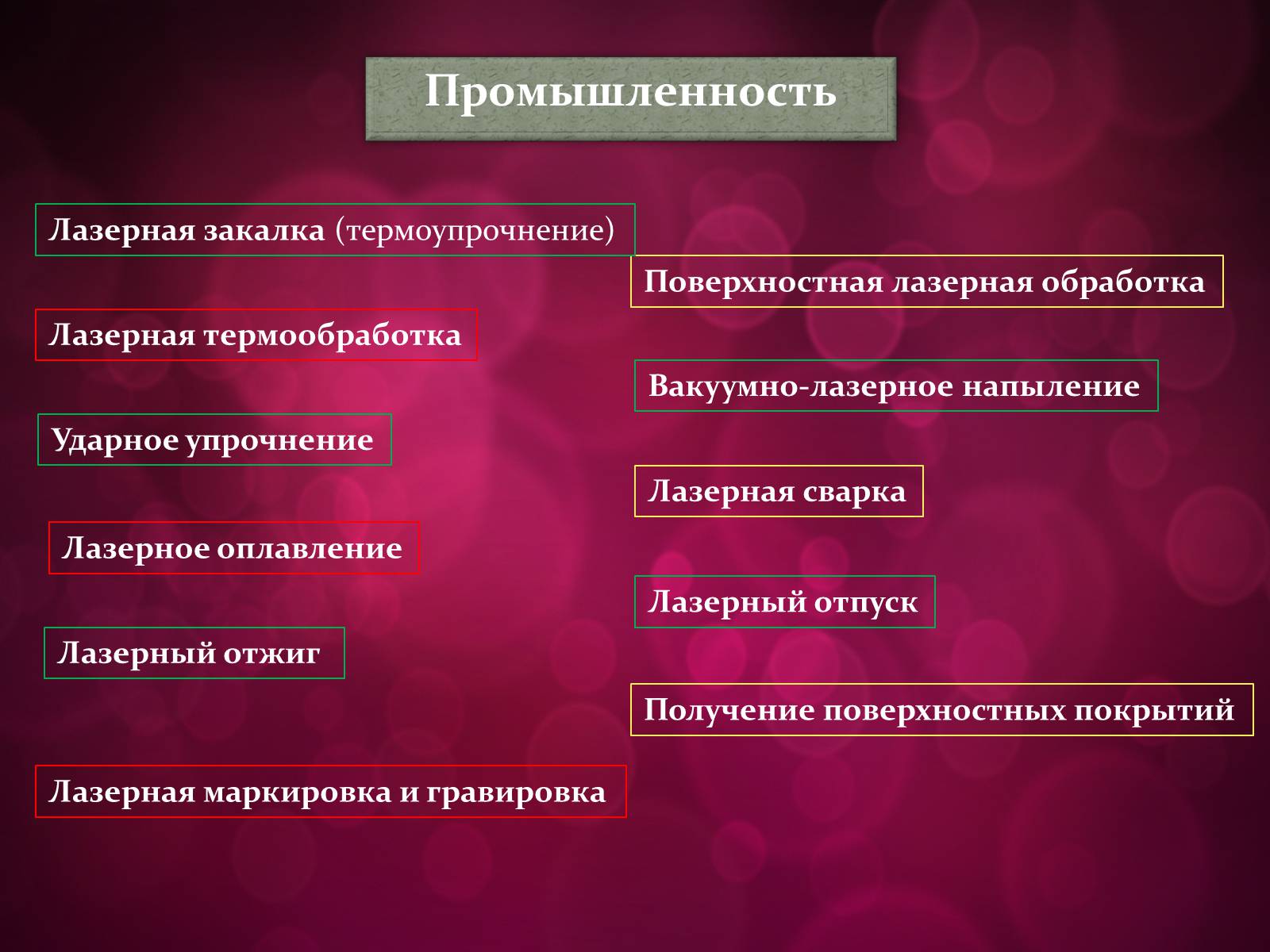 Презентація на тему «Лазери та їх застосування» (варіант 3) - Слайд #19 Презентація на тему «Лазери та їх застосування» (варіант 3) - Слайд #19