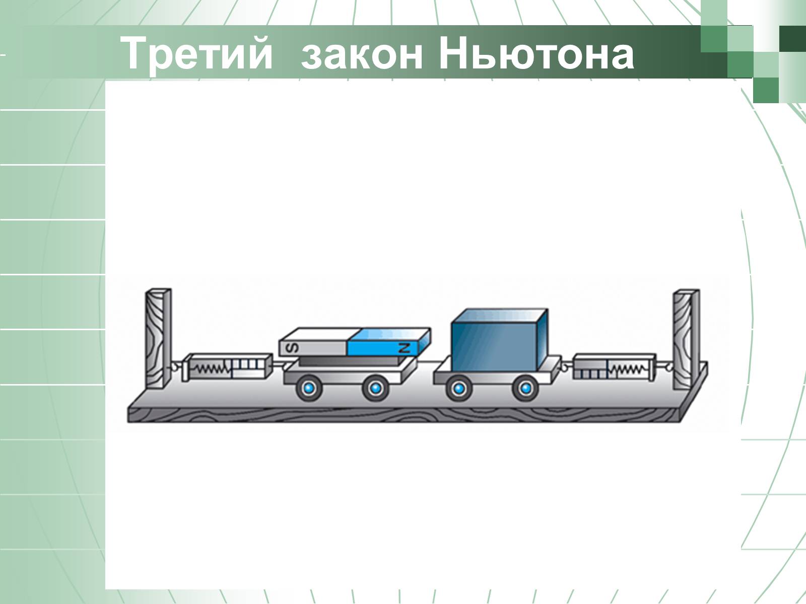 Презентація на тему «Законы Ньютона» - Слайд #20 Презентація на тему «Законы Ньютона» - Слайд #20
