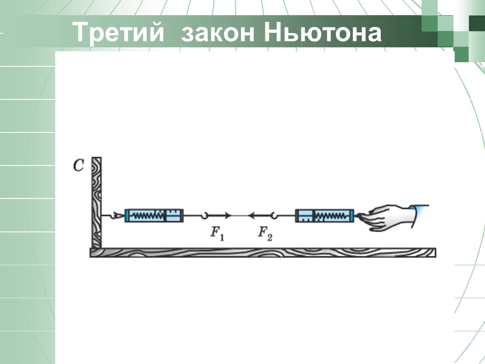 Презентація на тему «Законы Ньютона» - Слайд #21 Презентація на тему «Законы Ньютона» - Слайд #21