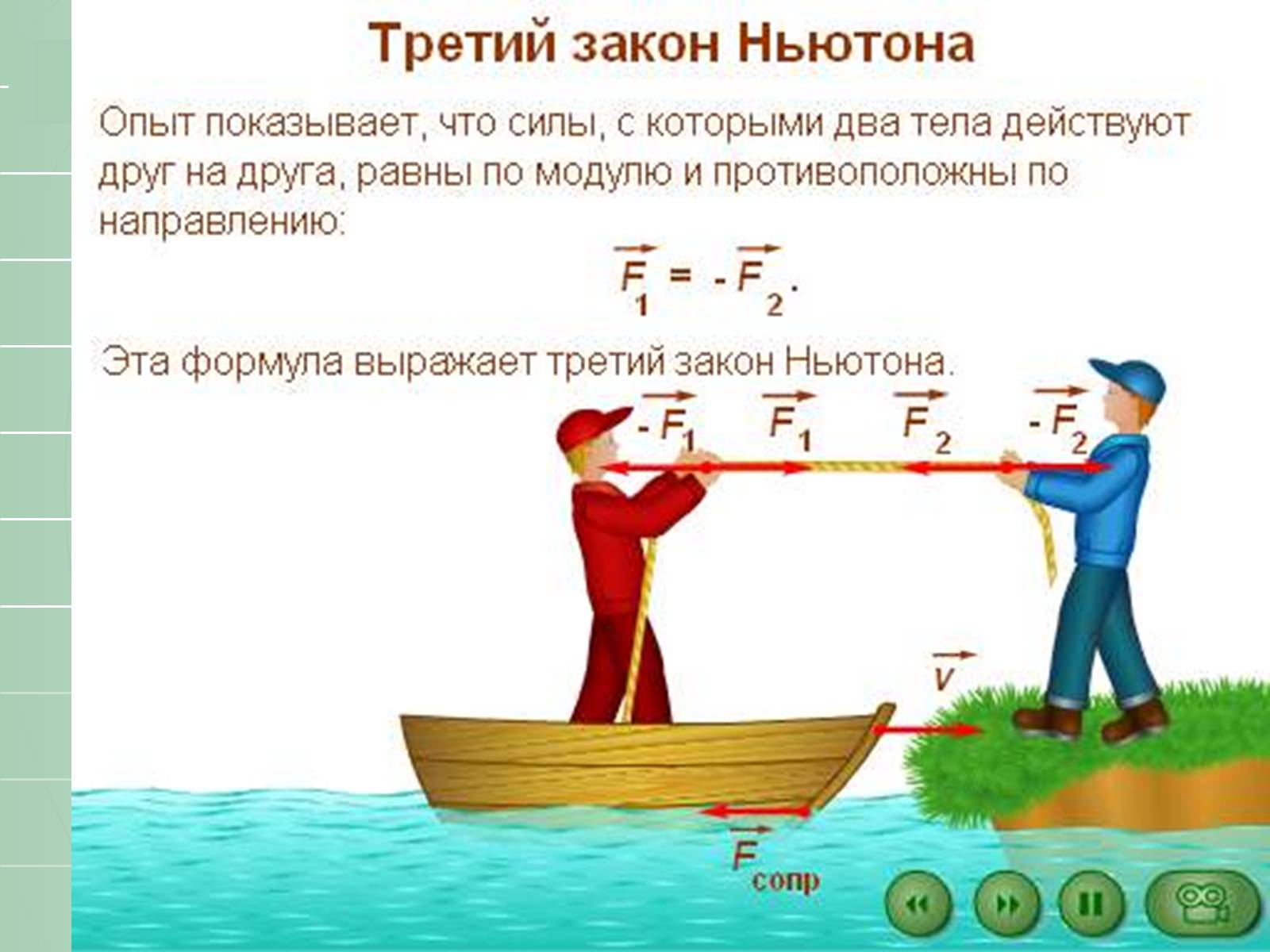 Презентація на тему «Законы Ньютона» - Слайд #27 Презентація на тему «Законы Ньютона» - Слайд #27