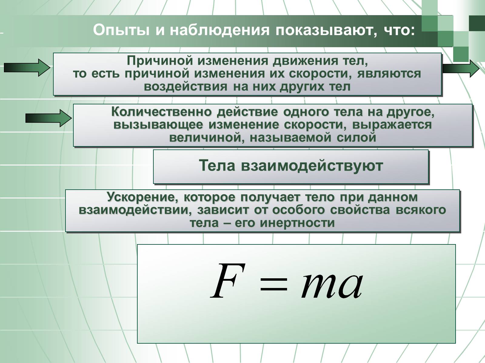 Презентація на тему «Законы Ньютона» - Слайд #32 Презентація на тему «Законы Ньютона» - Слайд #32