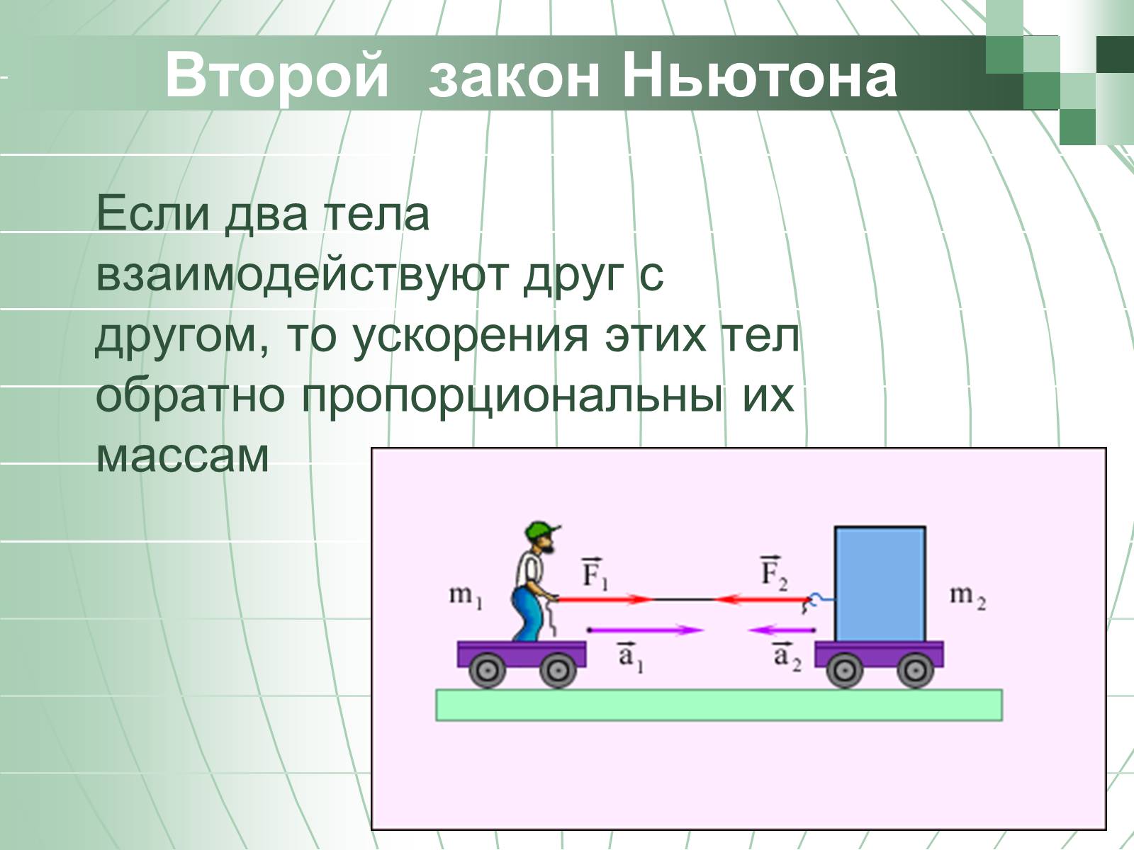 Презентація на тему «Законы Ньютона» - Слайд #8 Презентація на тему «Законы Ньютона» - Слайд #8