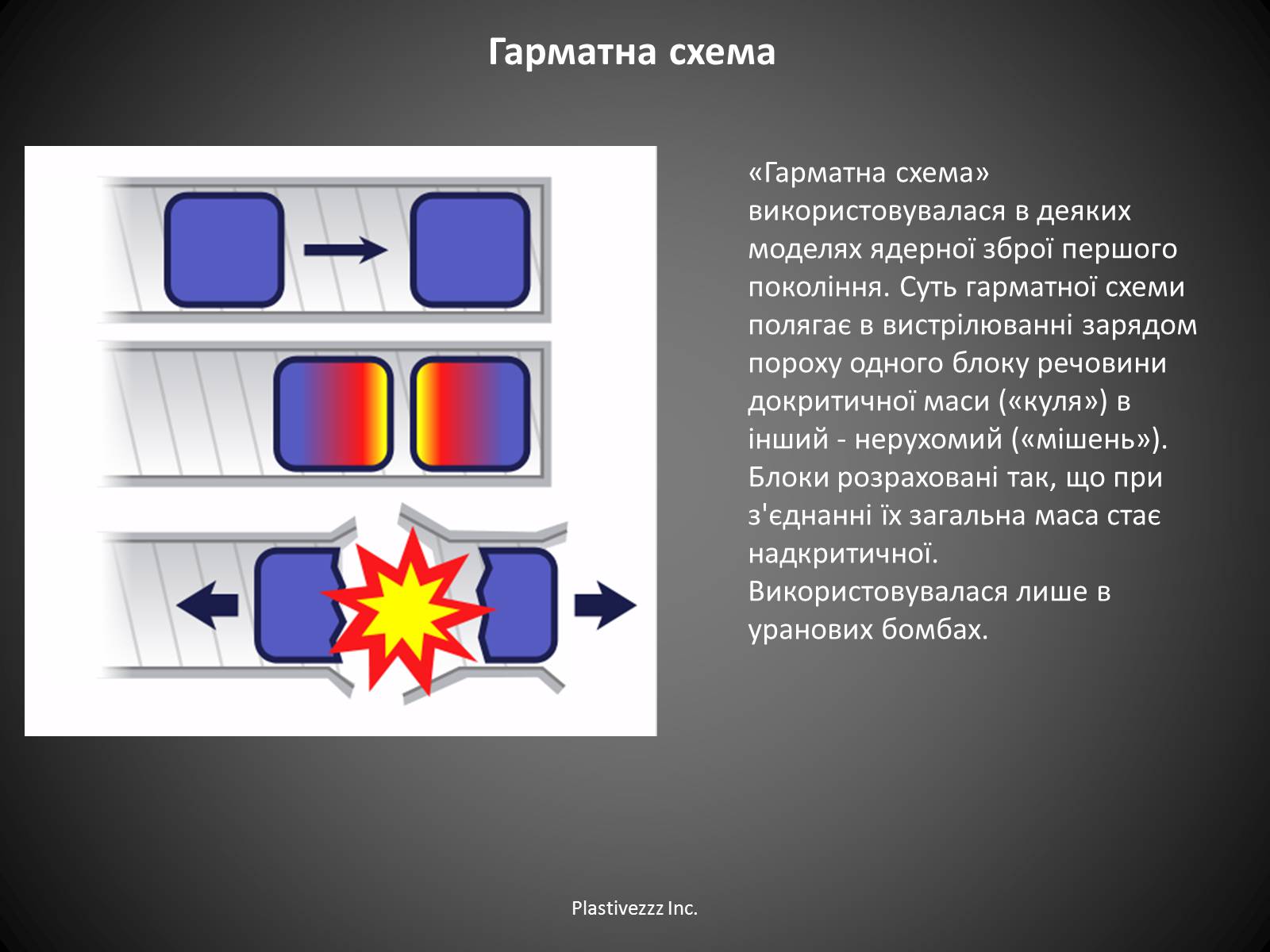 Презентація на тему «Радіація» (варіант 2) - Слайд #10 Презентація на тему «Радіація» (варіант 2) - Слайд #10