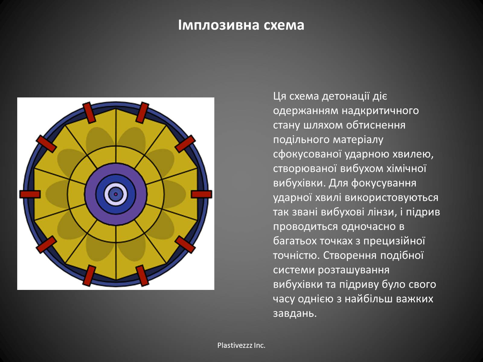 Презентація на тему «Радіація» (варіант 2) - Слайд #11 Презентація на тему «Радіація» (варіант 2) - Слайд #11