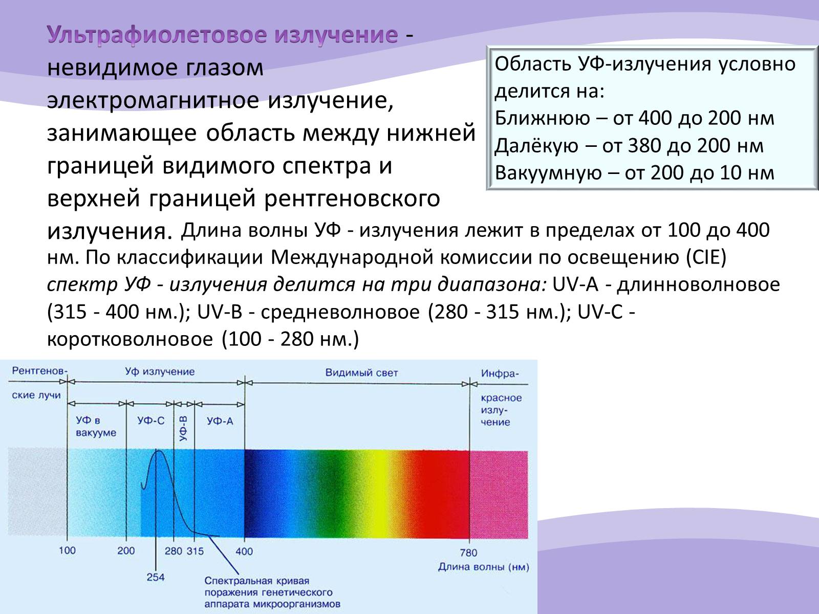 Презентація на тему «Ультрафиолетовое излучение» - Слайд #2 Презентація на тему «Ультрафиолетовое излучение» - Слайд #2