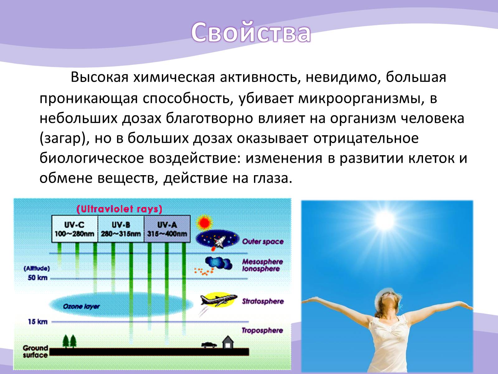 Презентація на тему «Ультрафиолетовое излучение» - Слайд #7 Презентація на тему «Ультрафиолетовое излучение» - Слайд #7
