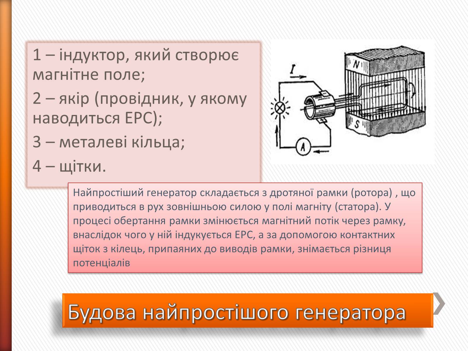 Презентація на тему «Генератор змінного струму» - Слайд #3