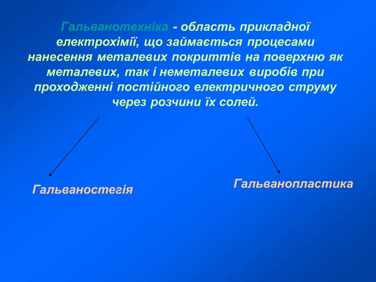 Презентація на тему «Застосування електролізу» - Слайд #6 Презентація на тему «Застосування електролізу» - Слайд #6