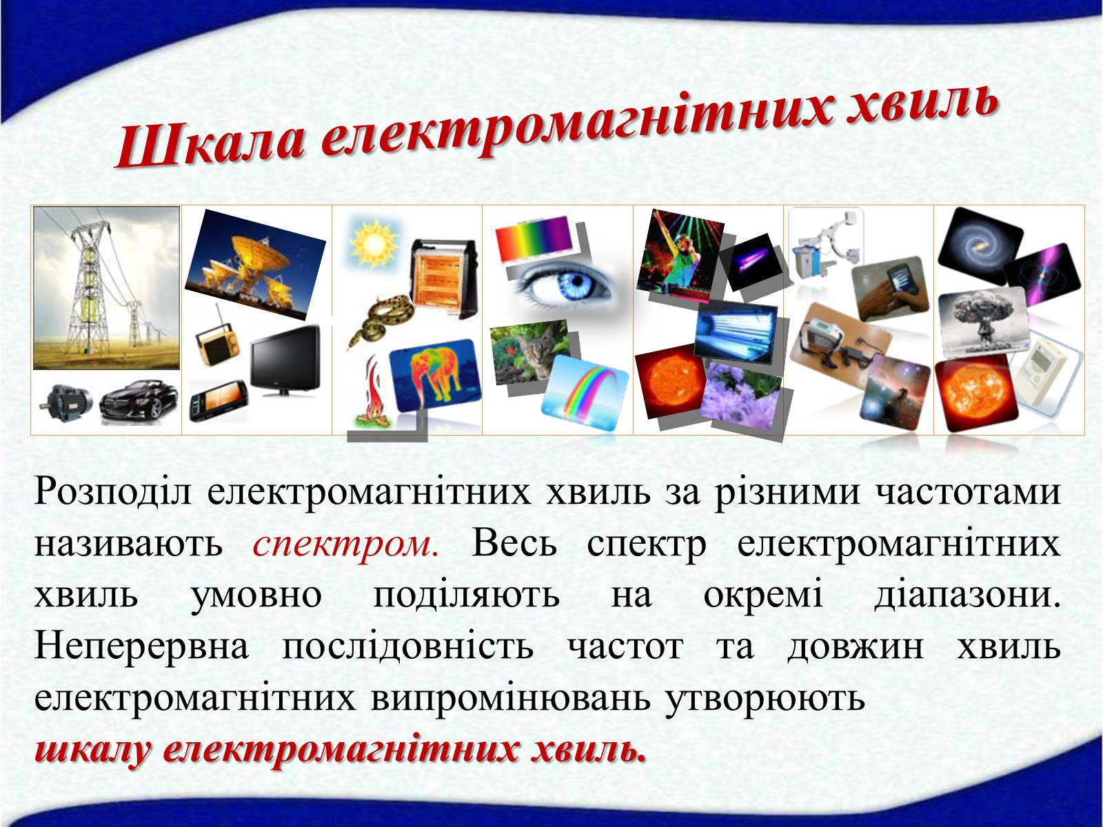 Презентація на тему «Електромагнітні хвилі» (варіант 1) - Слайд #6 Презентація на тему «Електромагнітні хвилі» (варіант 1) - Слайд #6
