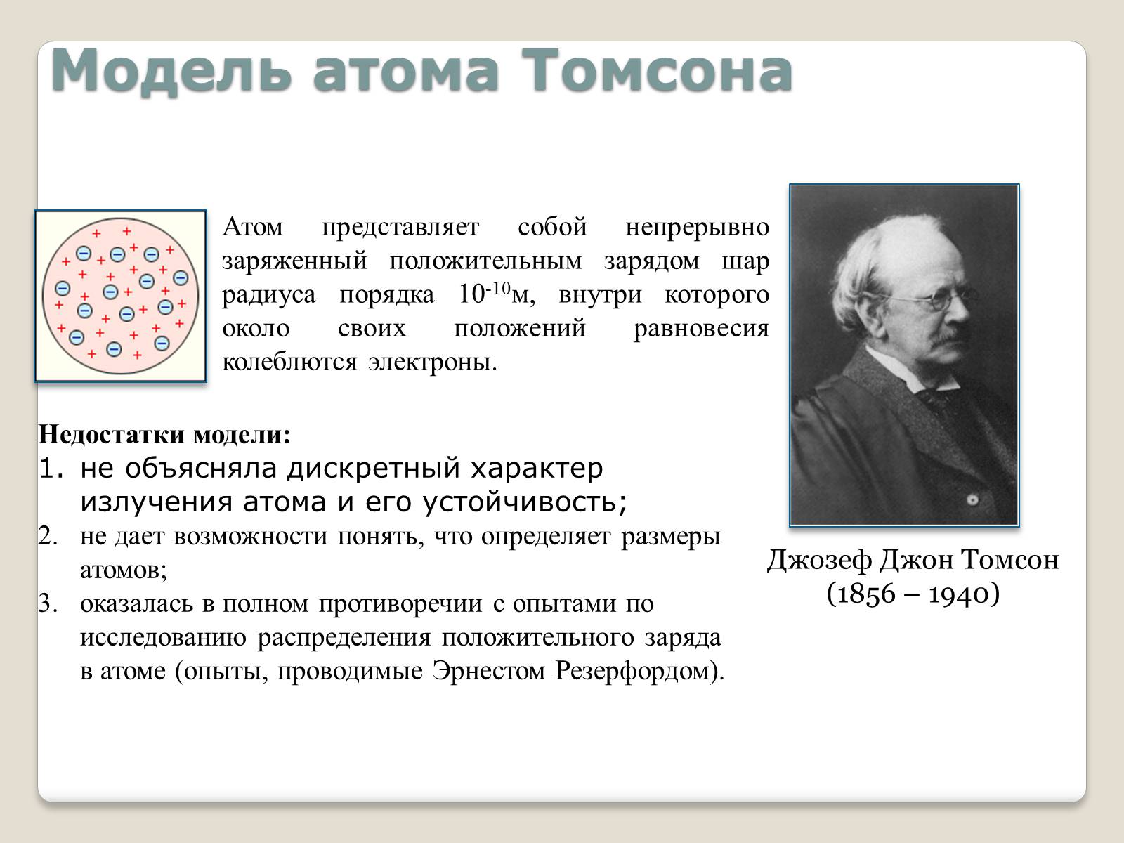 Презентація на тему «Модель атома Томсона» (варіант 1) - Слайд #2 Презентація на тему «Модель атома Томсона» (варіант 1) - Слайд #2