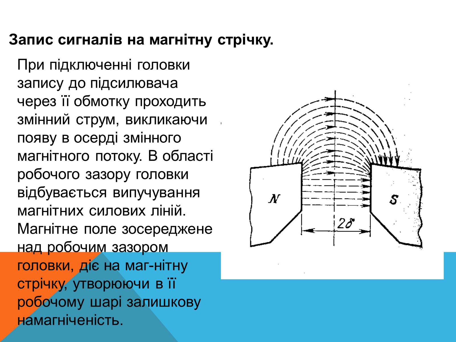 Презентація на тему «Магнітний запис інформації» (варіант 3) - Слайд #11 Презентація на тему «Магнітний запис інформації» (варіант 3) - Слайд #11
