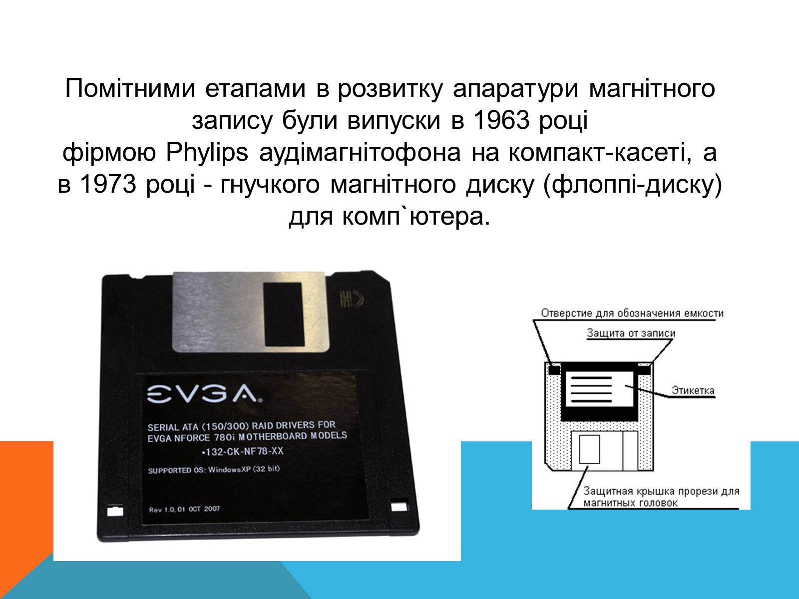 Презентація на тему «Магнітний запис інформації» (варіант 3) - Слайд #9 Презентація на тему «Магнітний запис інформації» (варіант 3) - Слайд #9