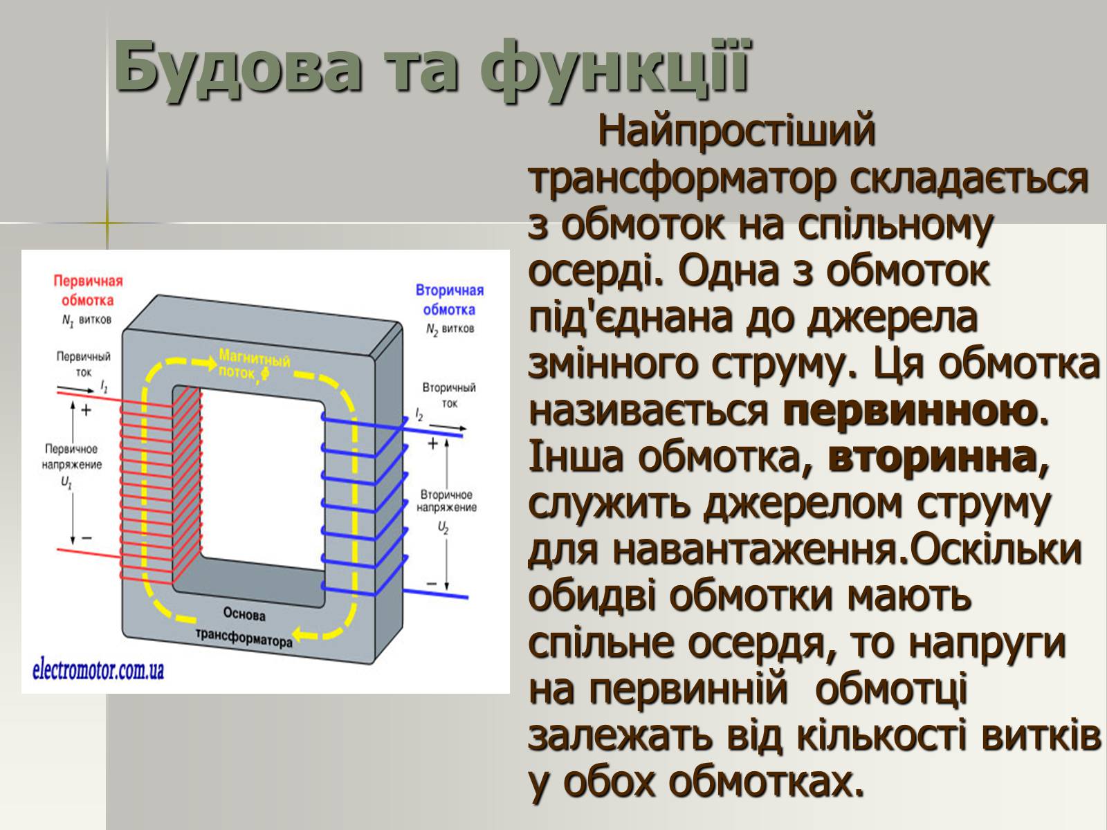 Презентація на тему «Трансформатор. Генератори змінного струму» - Слайд #6 Презентація на тему «Трансформатор. Генератори змінного струму» - Слайд #6