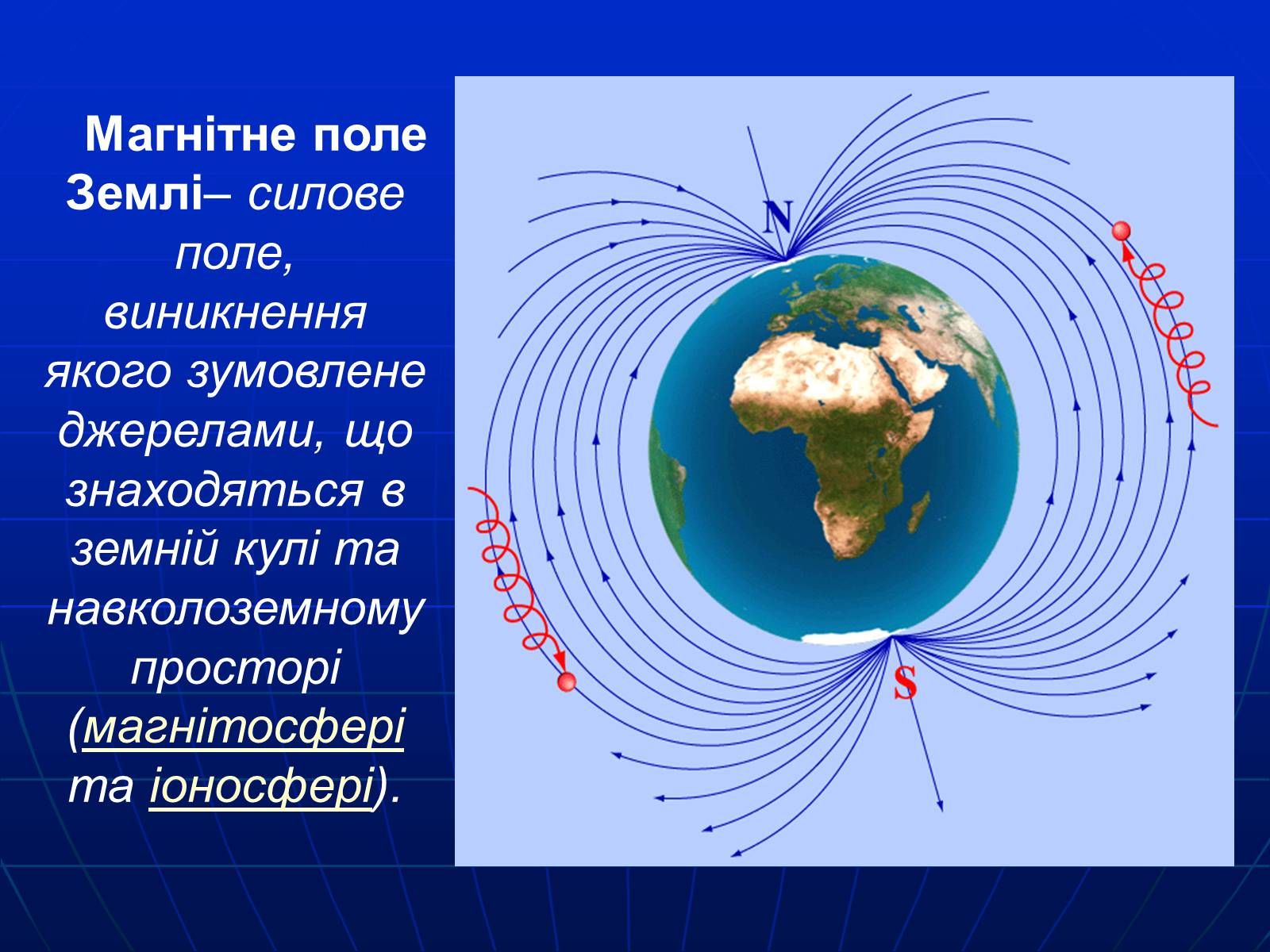 Презентація на тему «Магнитное поле Земли» (варіант 1) - Слайд #2 Презентація на тему «Магнитное поле Земли» (варіант 1) - Слайд #2