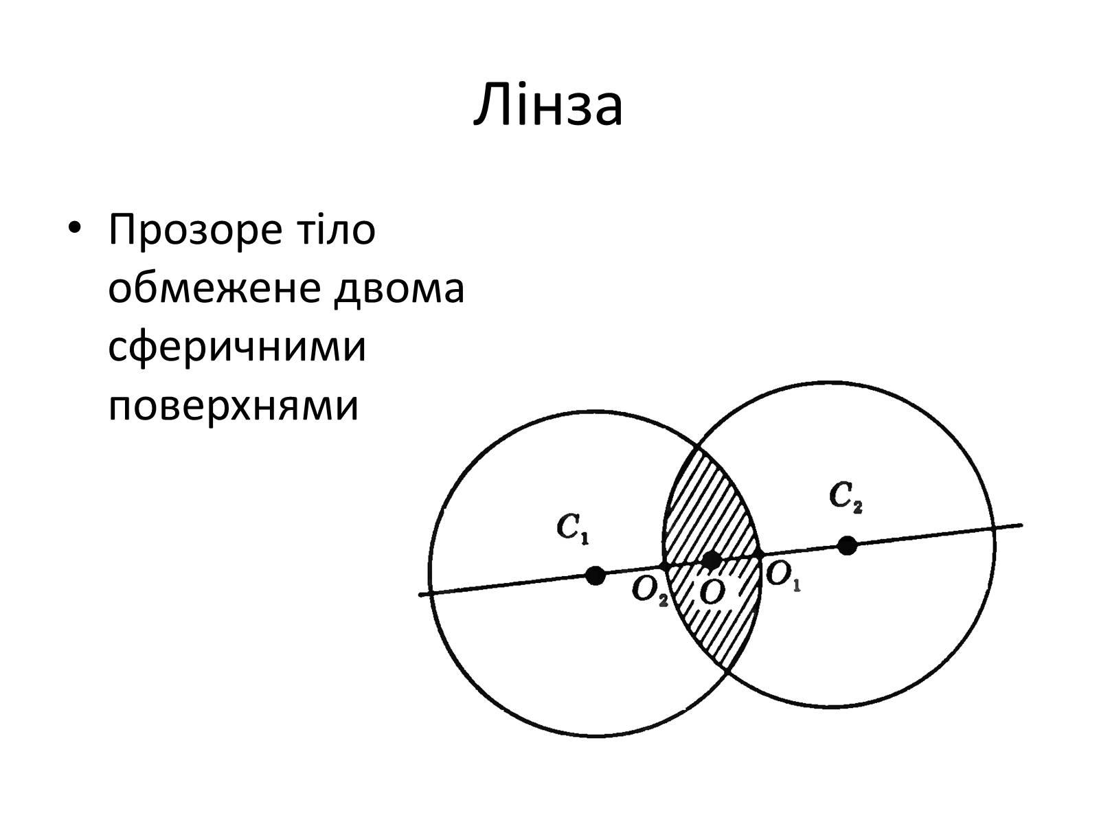 Презентація на тему «Лінзи» (варіант 1) - Слайд #2 Презентація на тему «Лінзи» (варіант 1) - Слайд #2