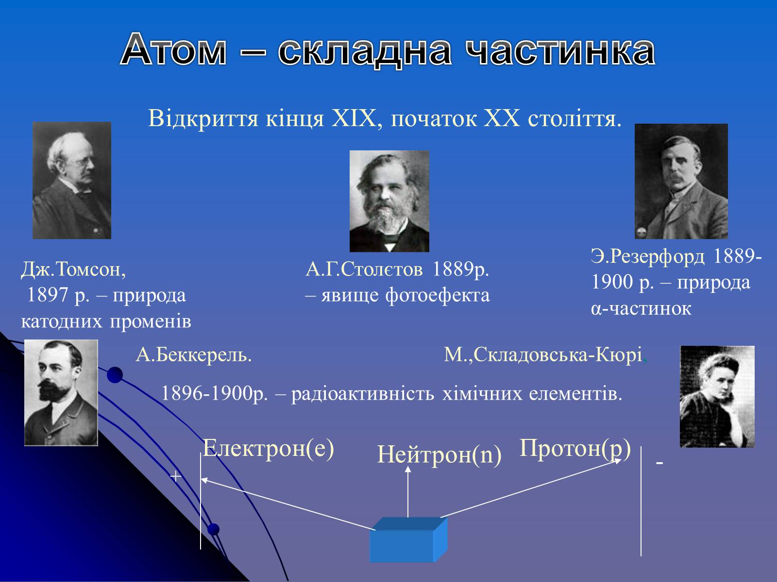 Презентація на тему «Історія вивчення атома» - Слайд #4 Презентація на тему «Історія вивчення атома» - Слайд #4