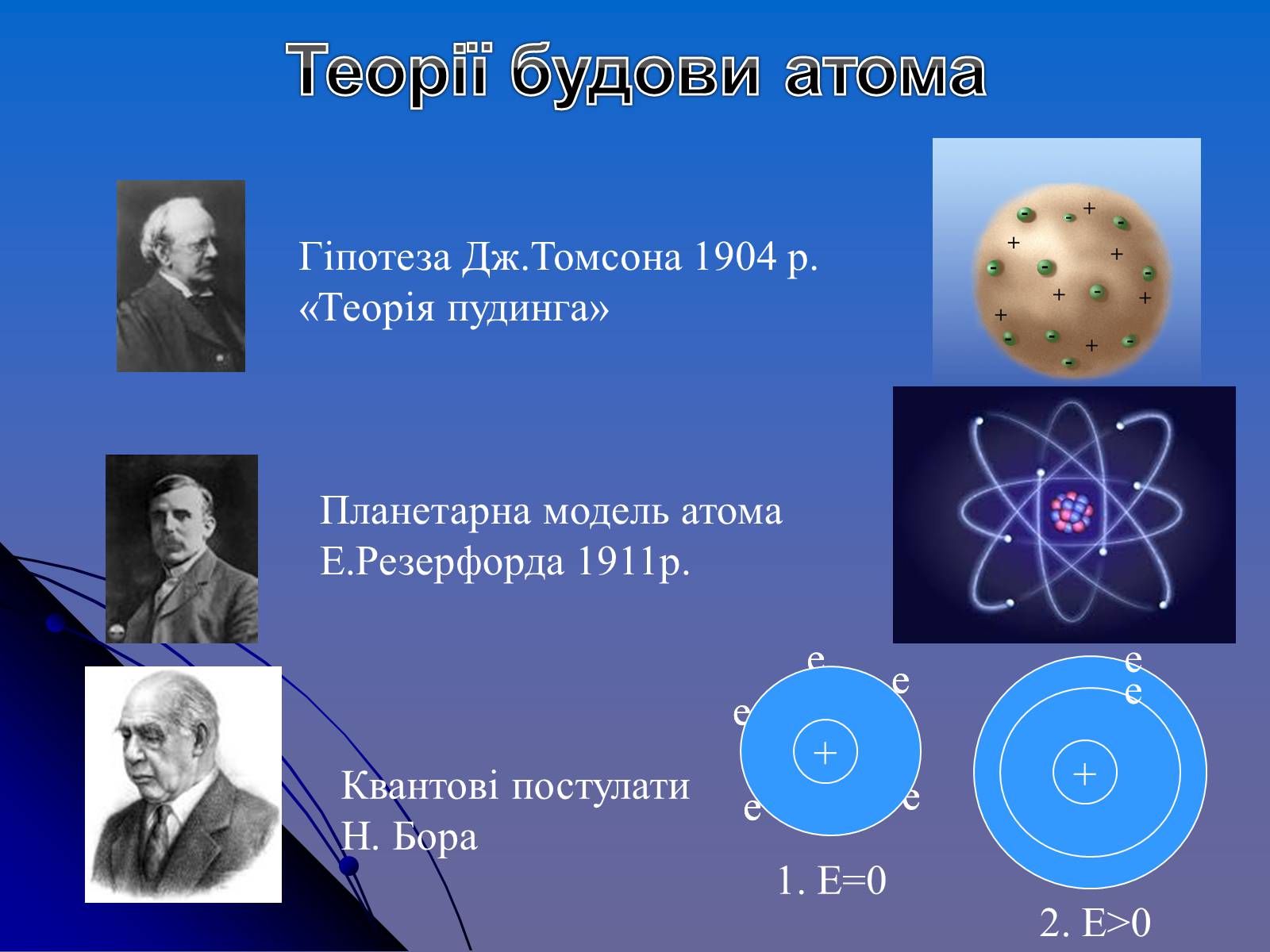 Презентація на тему «Історія вивчення атома» - Слайд #6 Презентація на тему «Історія вивчення атома» - Слайд #6