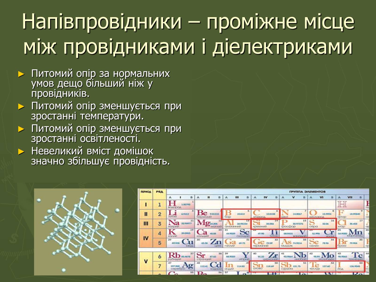 Презентація на тему «Напівпровідники» (варіант 4) - Слайд #1 Презентація на тему «Напівпровідники» (варіант 4) - Слайд #1