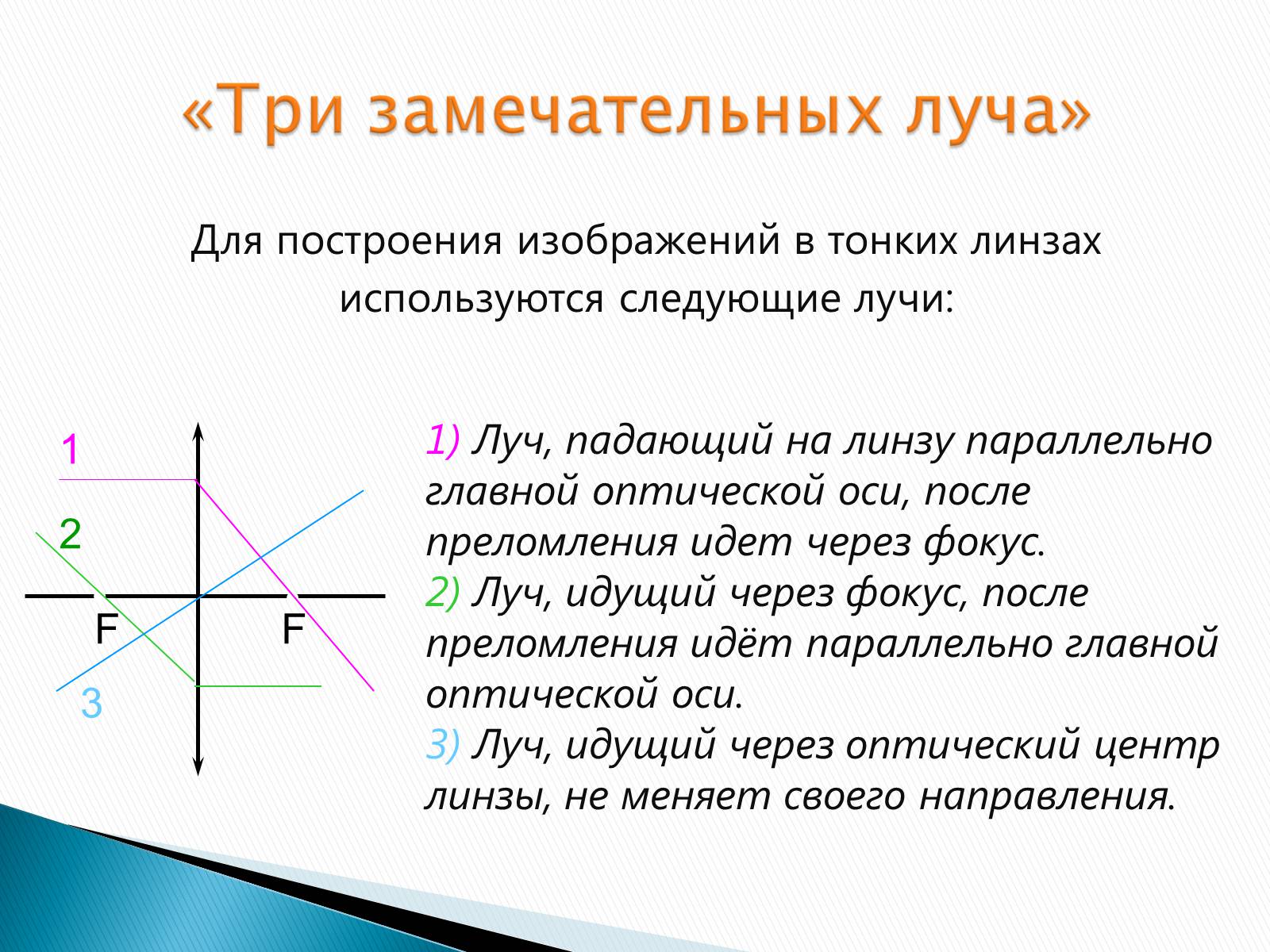 Презентація на тему «Линзы» - Слайд #13 Презентація на тему «Линзы» - Слайд #13