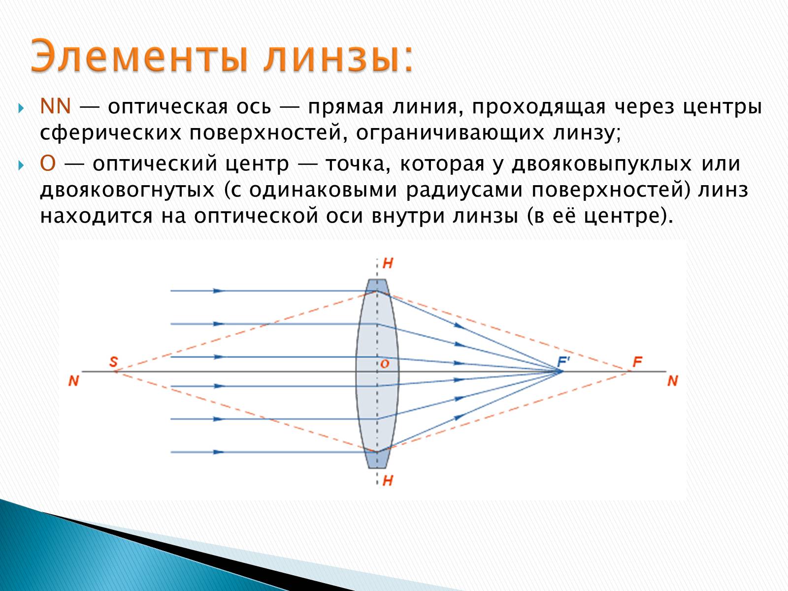 Презентація на тему «Линзы» - Слайд #9 Презентація на тему «Линзы» - Слайд #9