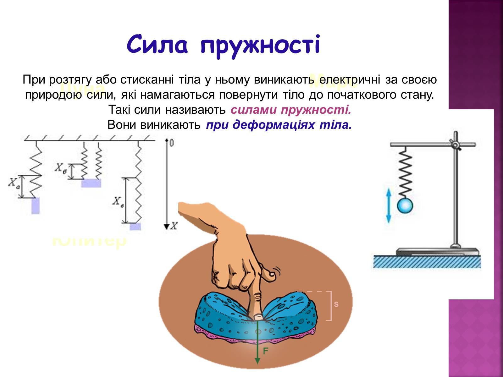 Презентація на тему «Основні закони динаміки. Сила. Рівнодійна сила» - Слайд #11 Презентація на тему «Основні закони динаміки. Сила. Рівнодійна сила» - Слайд #11