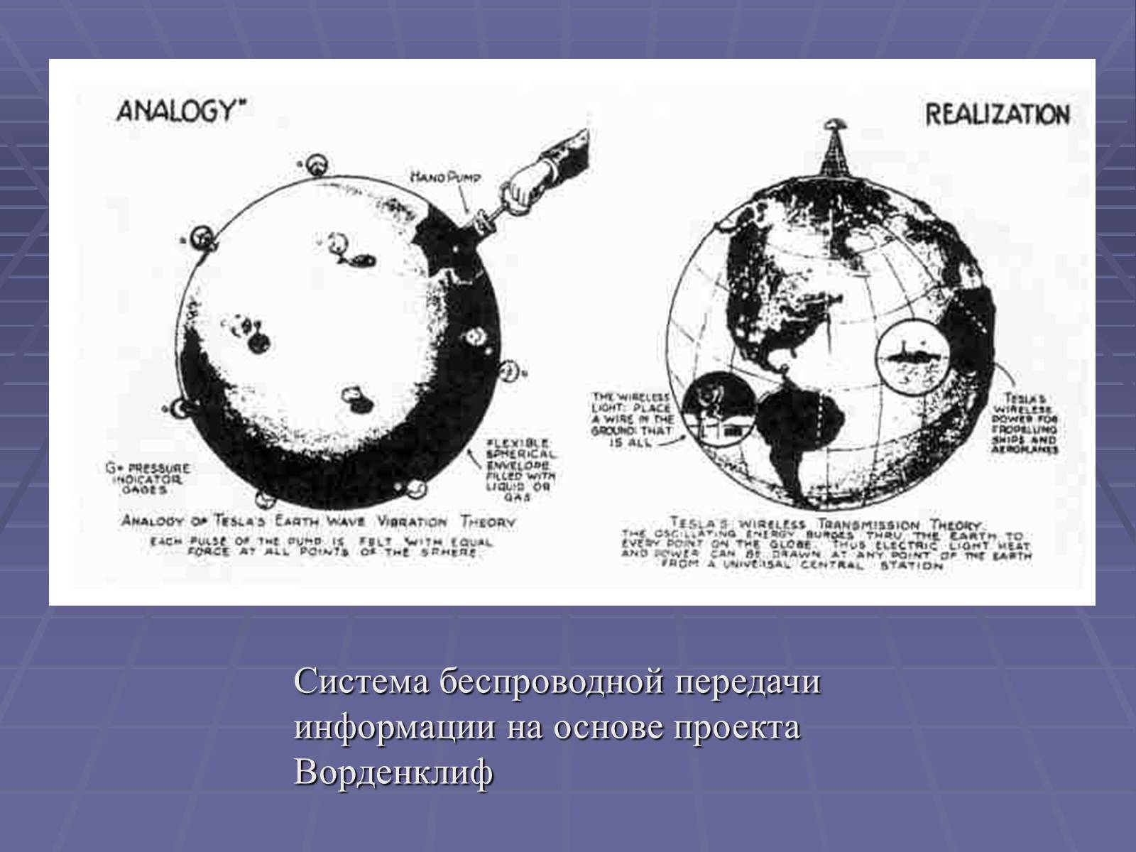 Презентація на тему «Никола Тесла» - Слайд #16 Презентація на тему «Никола Тесла» - Слайд #16
