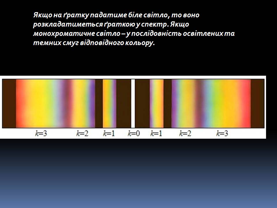 Презентація на тему «Дифракційна гратка» - Слайд #6 Презентація на тему «Дифракційна гратка» - Слайд #6