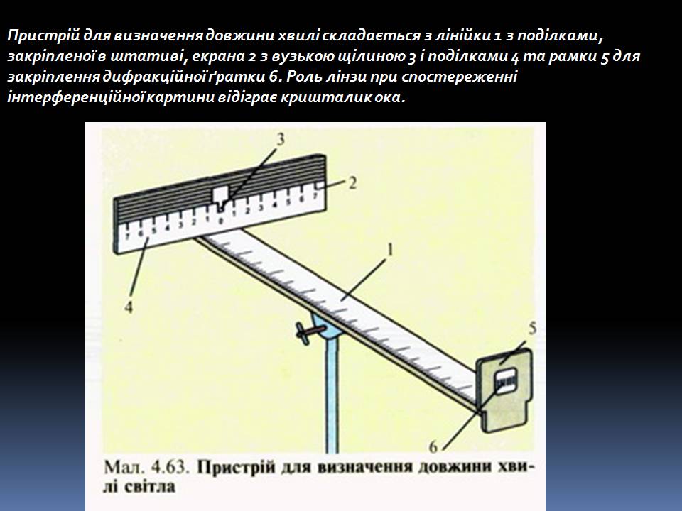 Презентація на тему «Дифракційна гратка» - Слайд #8 Презентація на тему «Дифракційна гратка» - Слайд #8