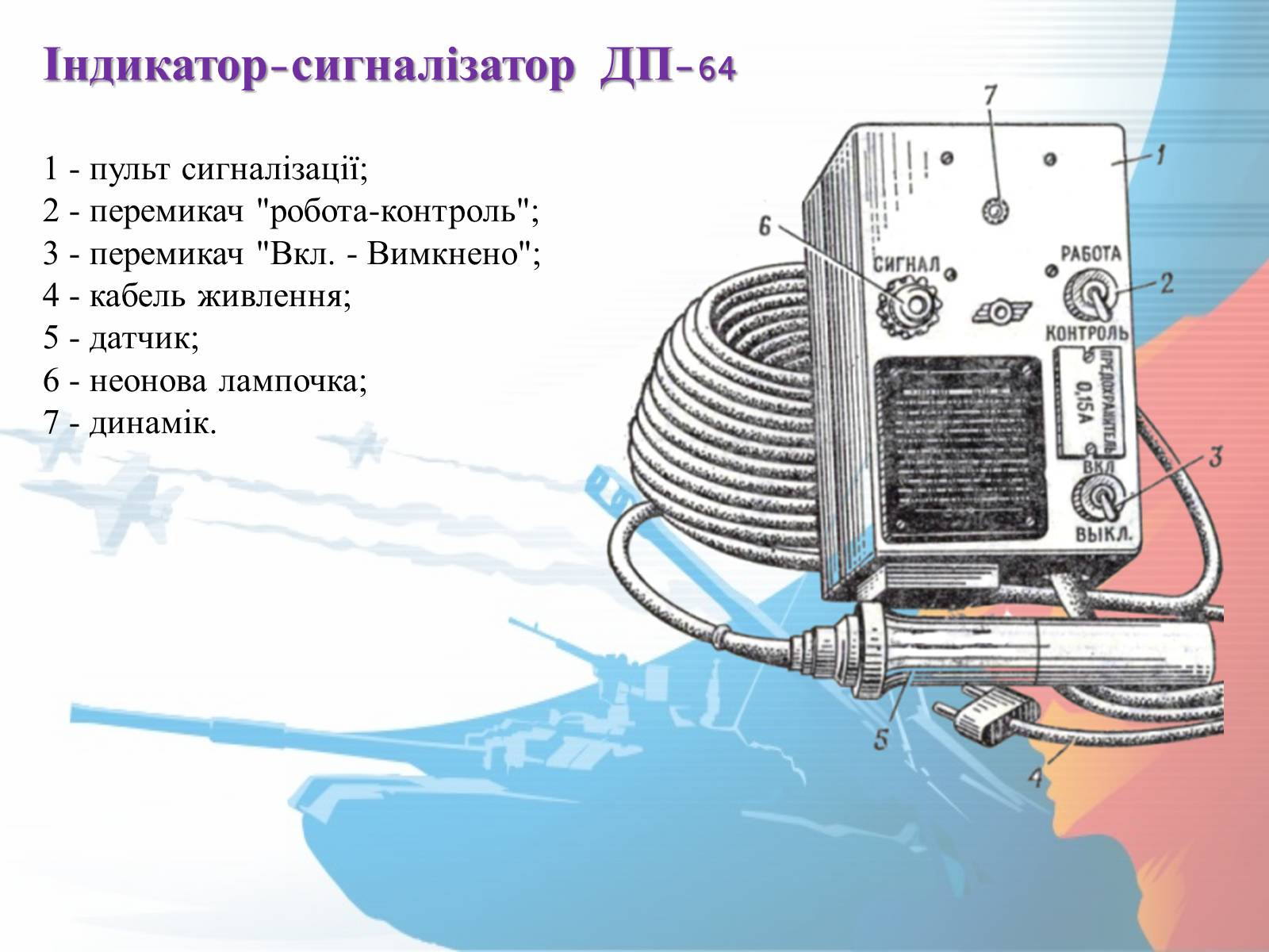 Презентація на тему «Прилади радіаційної розвідки та дозиметричного контролю» - Слайд #5 Презентація на тему «Прилади радіаційної розвідки та дозиметричного контролю» - Слайд #5