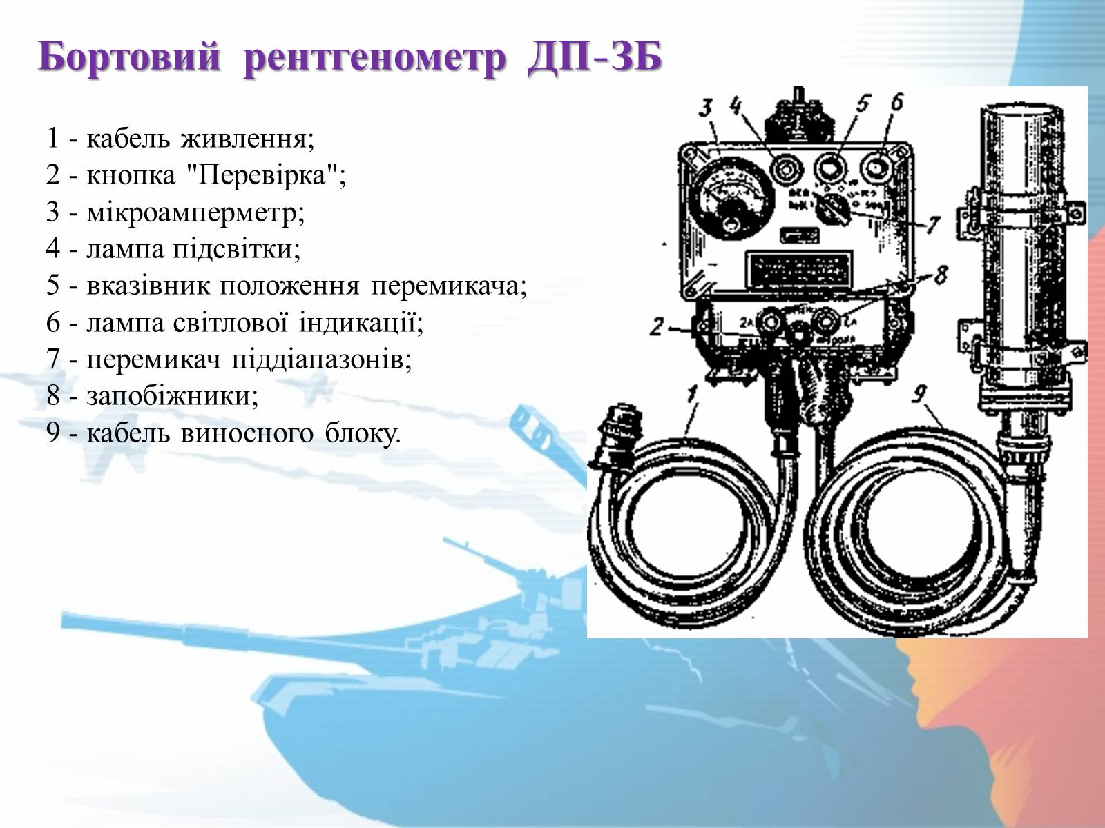 Презентація на тему «Прилади радіаційної розвідки та дозиметричного контролю» - Слайд #7 Презентація на тему «Прилади радіаційної розвідки та дозиметричного контролю» - Слайд #7