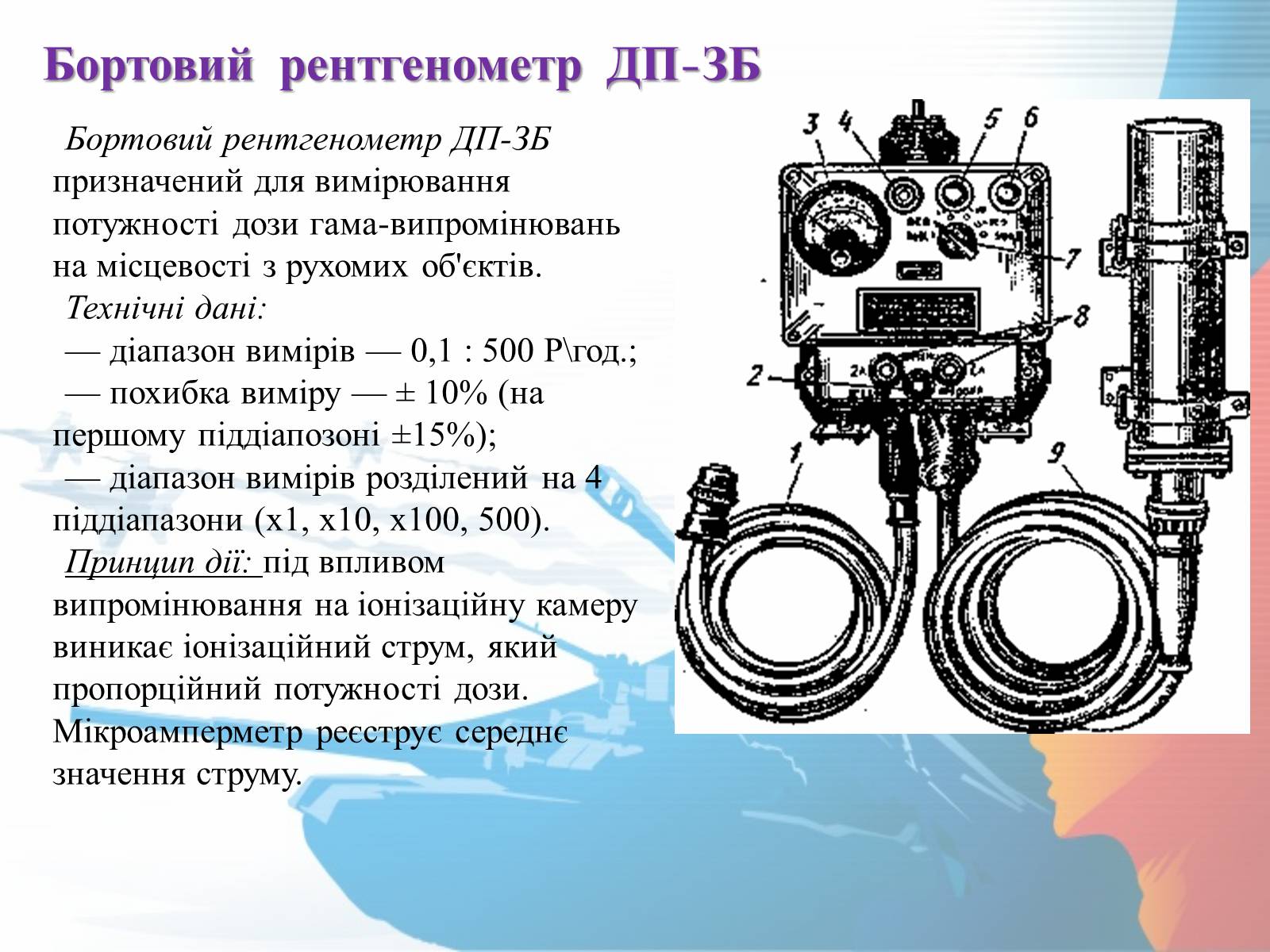 Презентація на тему «Прилади радіаційної розвідки та дозиметричного контролю» - Слайд #8 Презентація на тему «Прилади радіаційної розвідки та дозиметричного контролю» - Слайд #8