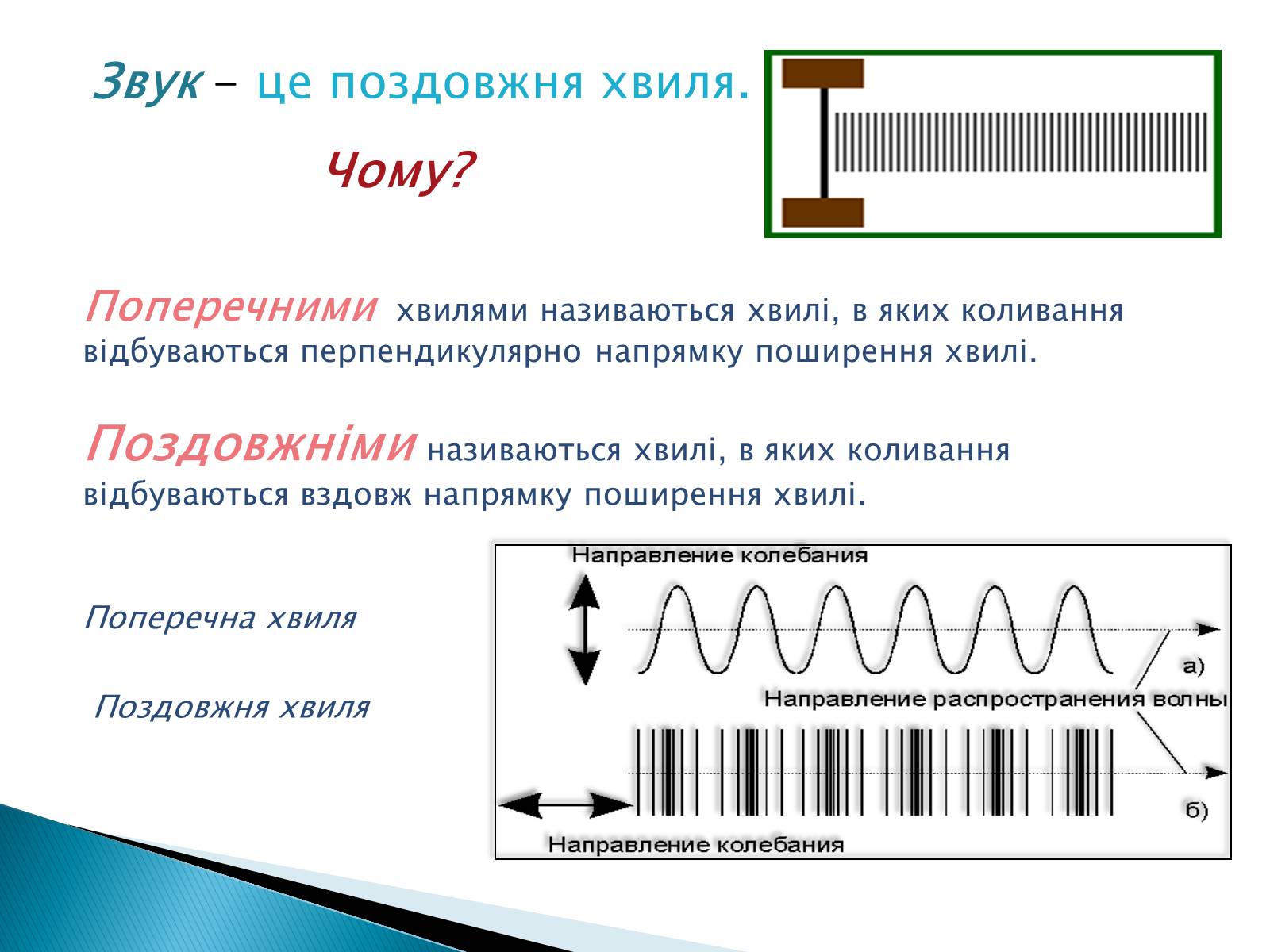 Презентація на тему «Джерела звуку. Звукові коливання» - Слайд #7 Презентація на тему «Джерела звуку. Звукові коливання» - Слайд #7