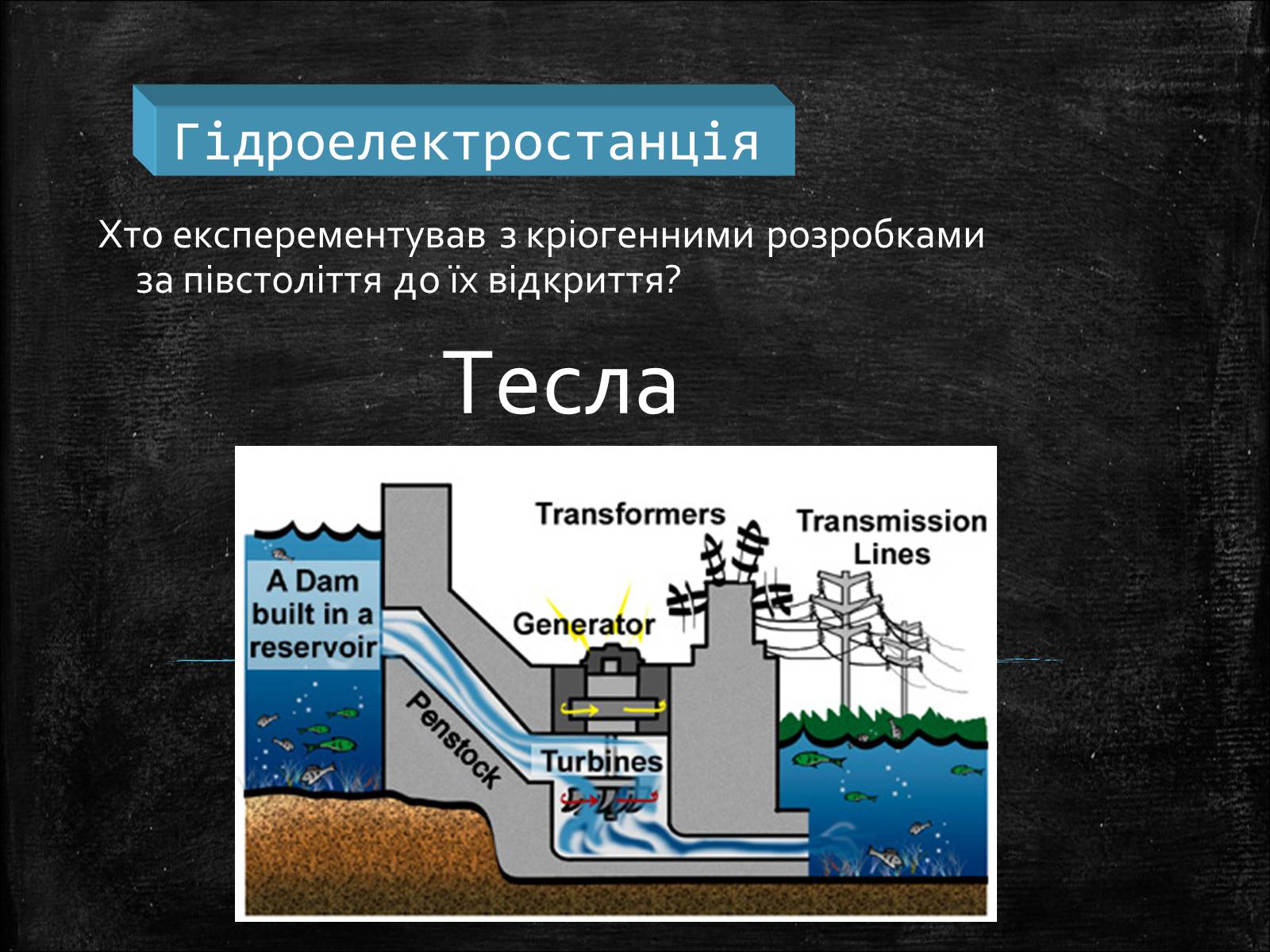Презентація на тему «Нікола Тесла» (варіант 1) - Слайд #12 Презентація на тему «Нікола Тесла» (варіант 1) - Слайд #12