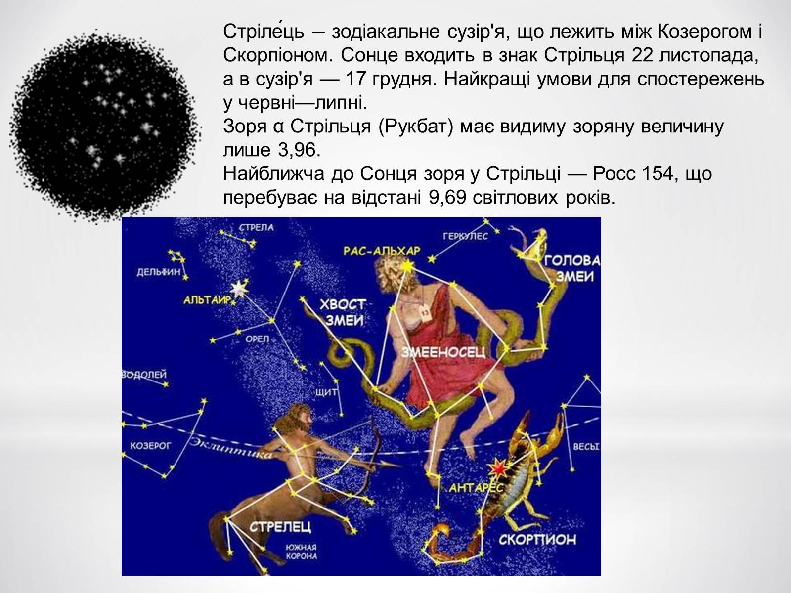 Презентація на тему «Зодіакальні сузір’я» - Слайд #11 Презентація на тему «Зодіакальні сузір’я» - Слайд #11