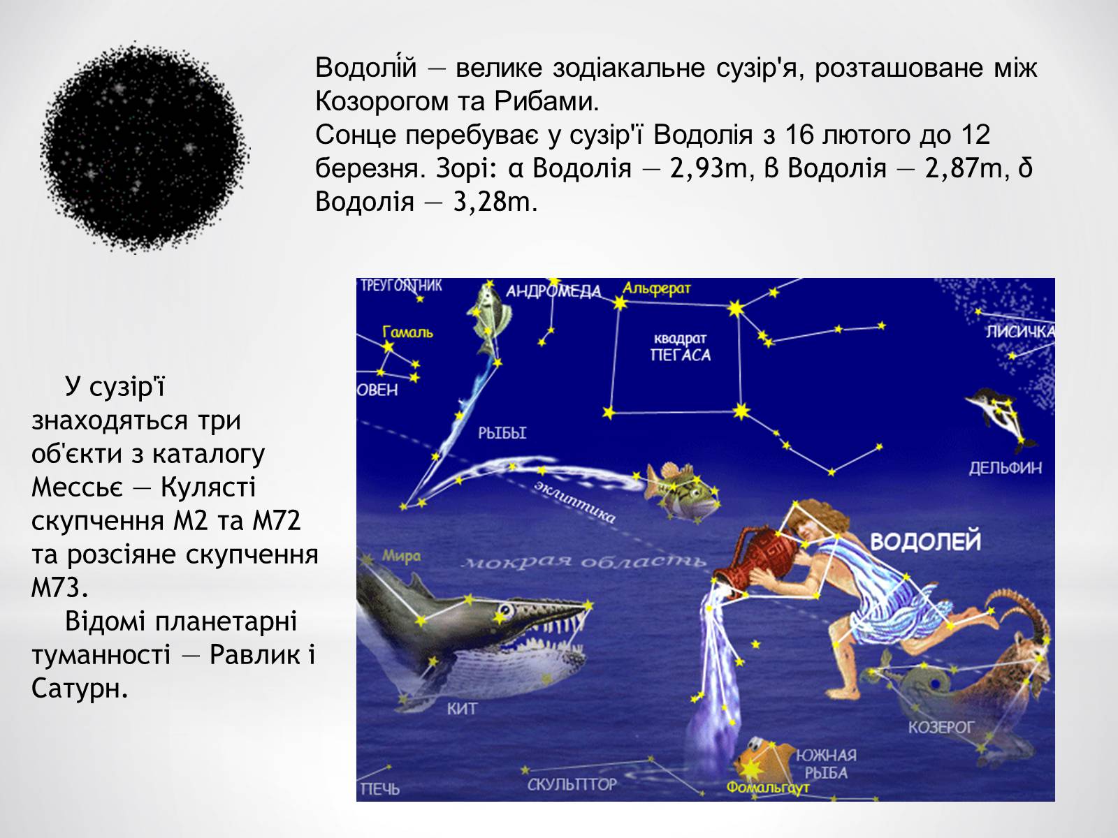 Презентація на тему «Зодіакальні сузір’я» - Слайд #13 Презентація на тему «Зодіакальні сузір’я» - Слайд #13