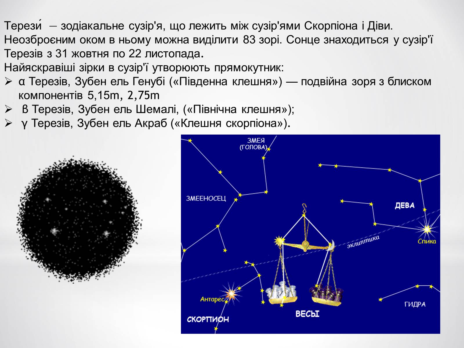 Презентація на тему «Зодіакальні сузір’я» - Слайд #9 Презентація на тему «Зодіакальні сузір’я» - Слайд #9