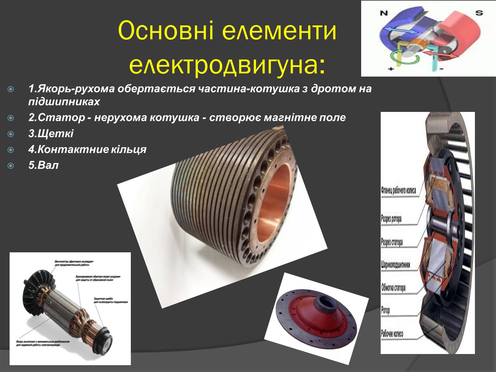 Презентація на тему «Електродвигун» - Слайд #12 Презентація на тему «Електродвигун» - Слайд #12