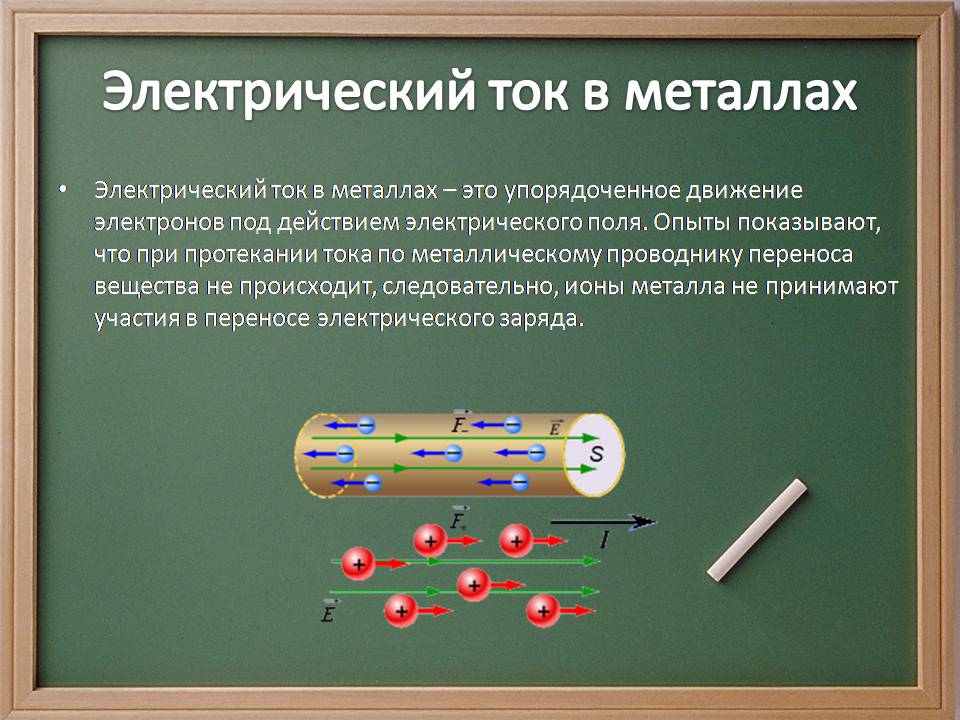 Презентація на тему «Электрический ток в металлах» - Слайд #4 Презентація на тему «Электрический ток в металлах» - Слайд #4