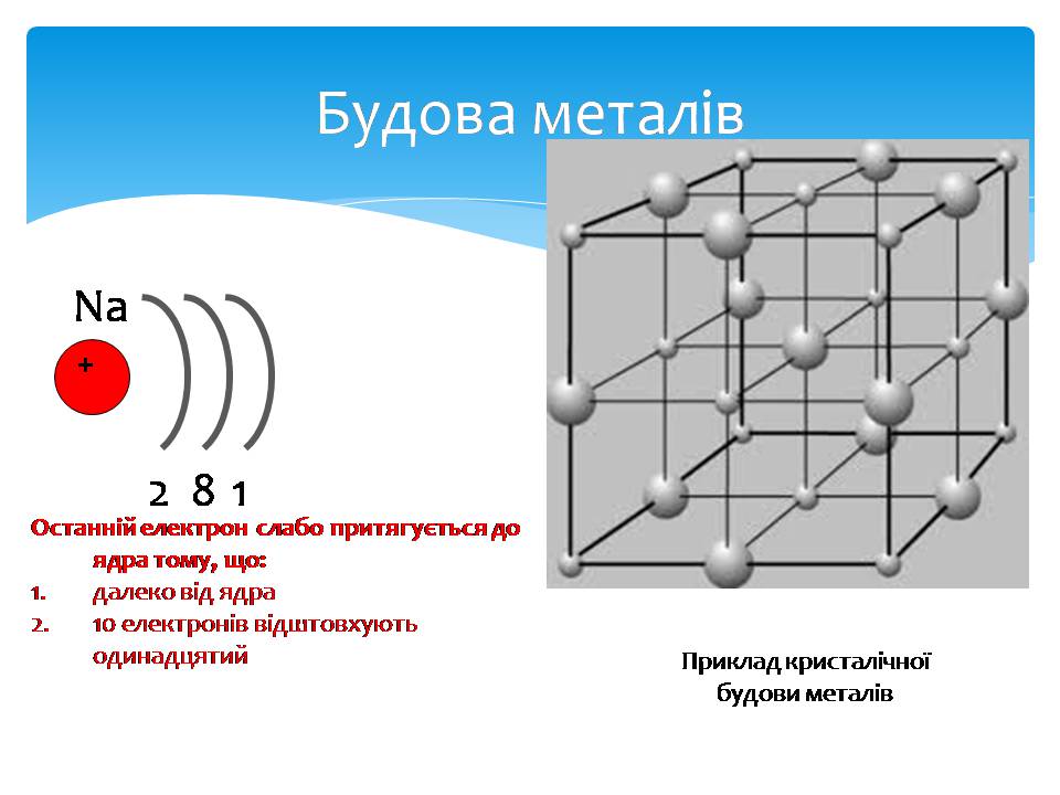 Презентація на тему «Електричний струм в металах» (варіант 3) - Слайд #3 Презентація на тему «Електричний струм в металах» (варіант 3) - Слайд #3