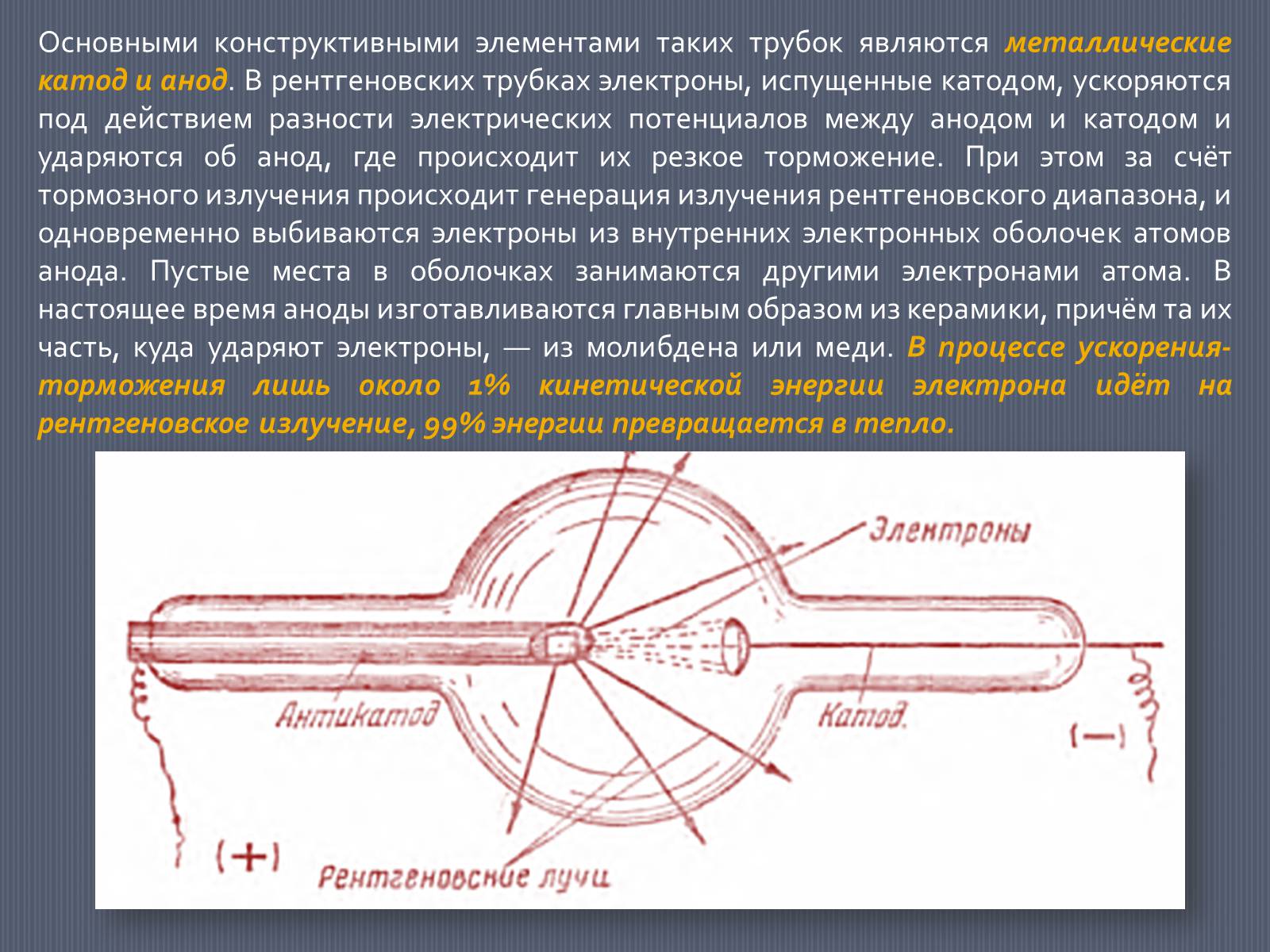 Презентація на тему «Рентгеновское излучение» - Слайд #4 Презентація на тему «Рентгеновское излучение» - Слайд #4