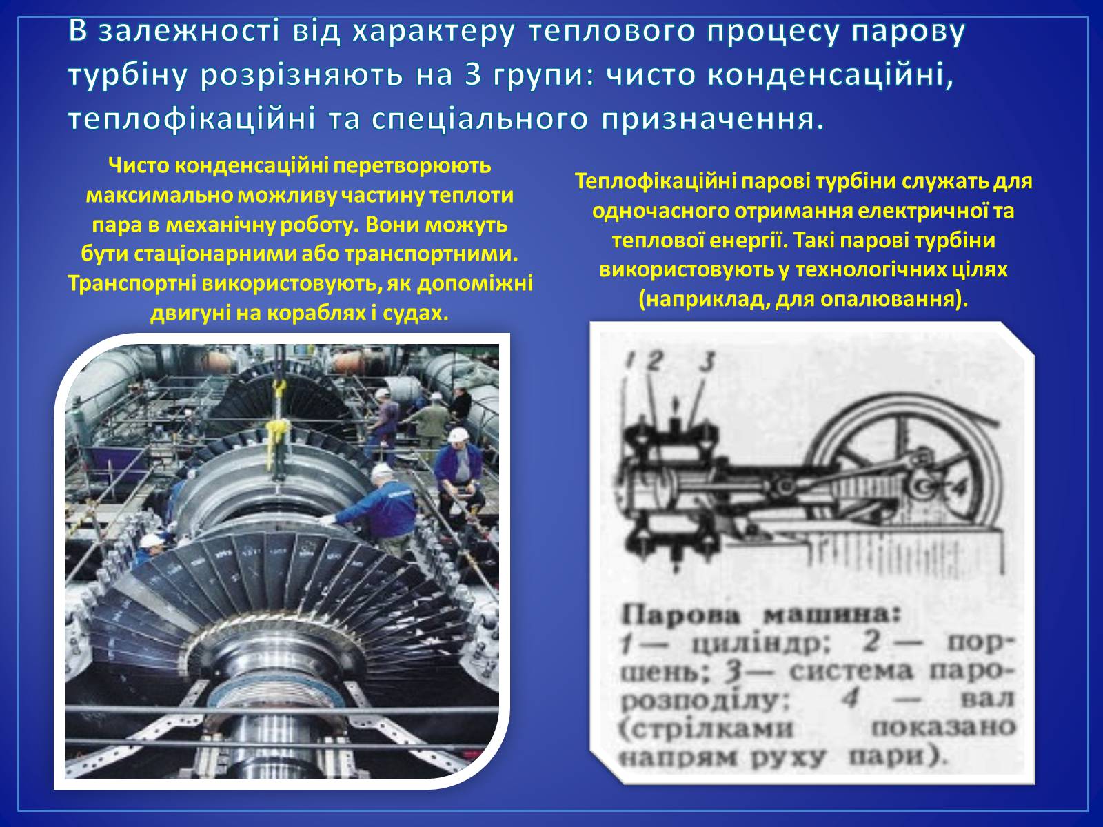 Презентація на тему «Парові та газові турбіни» - Слайд #21 Презентація на тему «Парові та газові турбіни» - Слайд #21