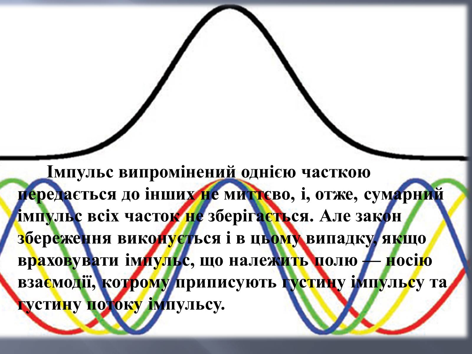 Презентація на тему «Спеціальна теорія відносності» (варіант 2) - Слайд #13 Презентація на тему «Спеціальна теорія відносності» (варіант 2) - Слайд #13