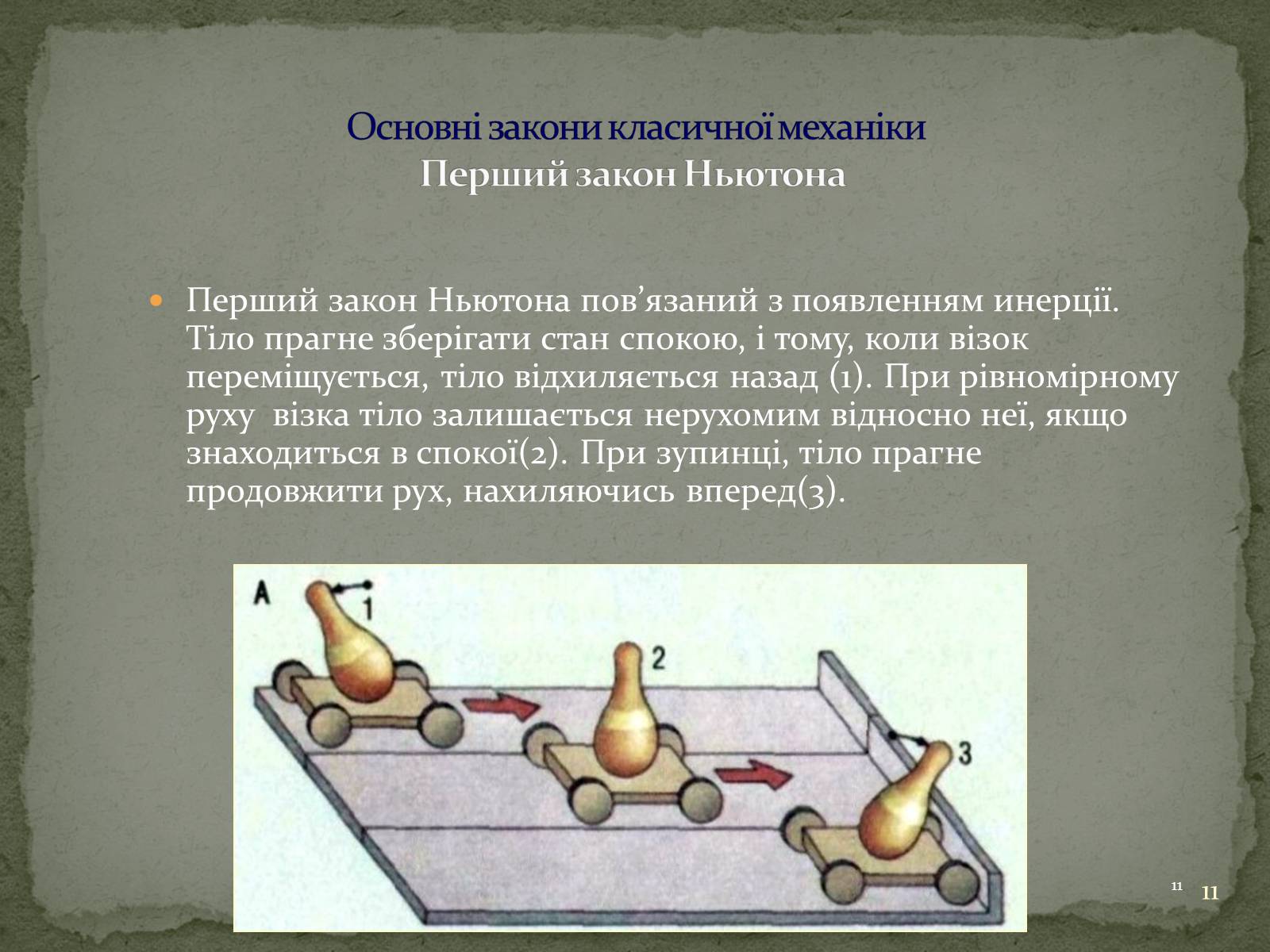 Презентація на тему «Біографія Ісаака Ньютона» - Слайд #11 Презентація на тему «Біографія Ісаака Ньютона» - Слайд #11