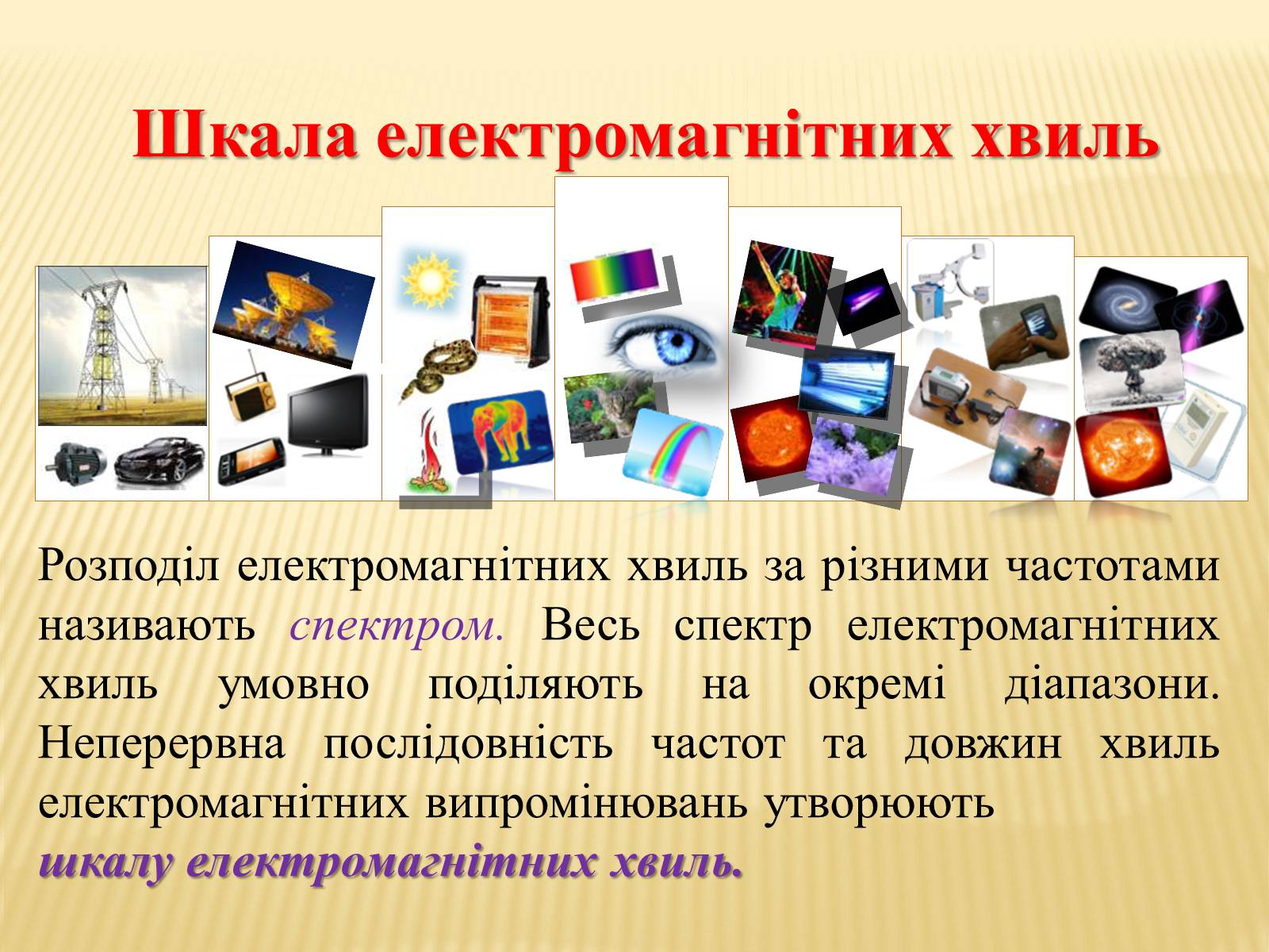 Презентація на тему «Електромагнітні хвилі в природі і техніці» (варіант 2) - Слайд #4 Презентація на тему «Електромагнітні хвилі в природі і техніці» (варіант 2) - Слайд #4